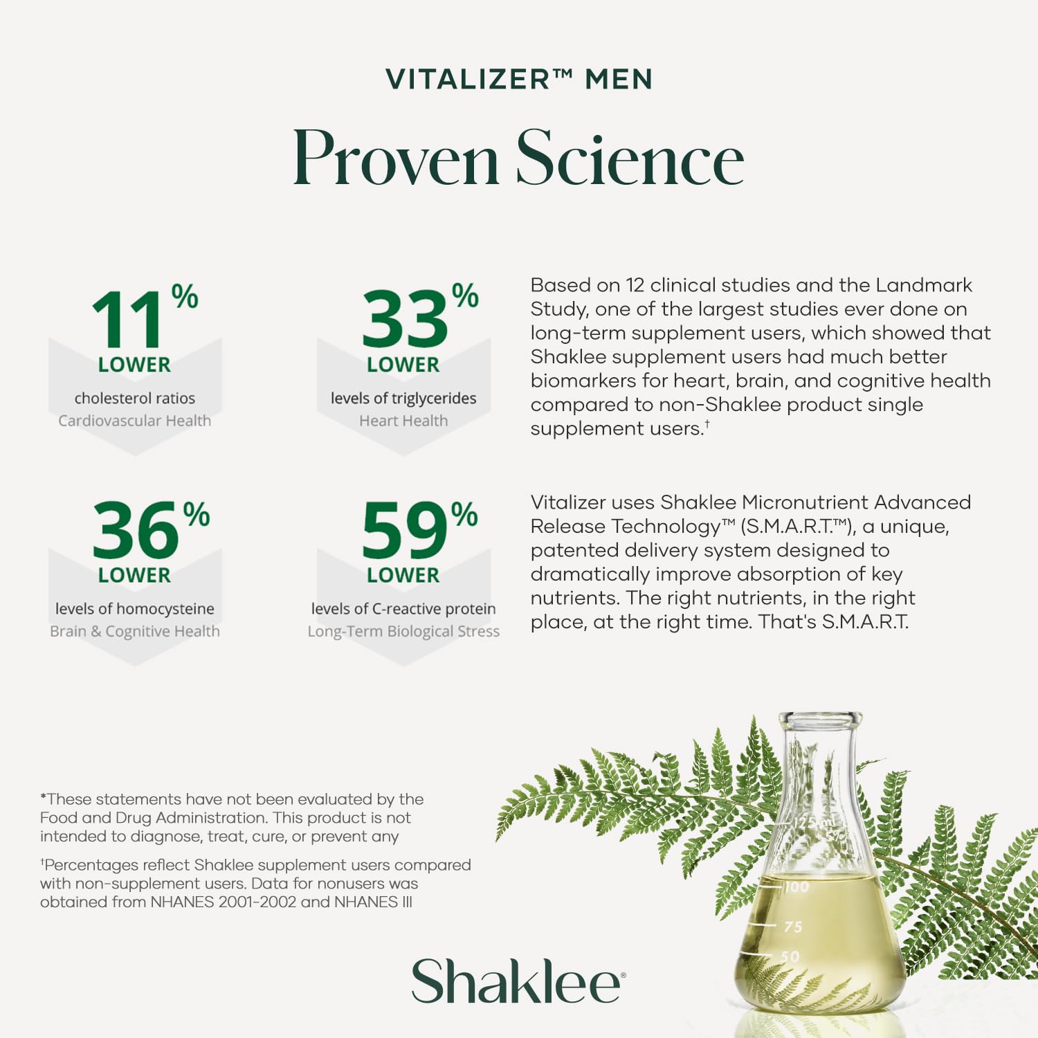 Shaklee - Vitalizer™ Men - Advanced Nutrition Vita-Strips® with Vitamins, Minerals, Omega-3s, Probiotics & More for Heart, Joint, Immune, Bone, Digestive Health & Physical Energy - 30 Vita-Strips® Shaklee Au supplements