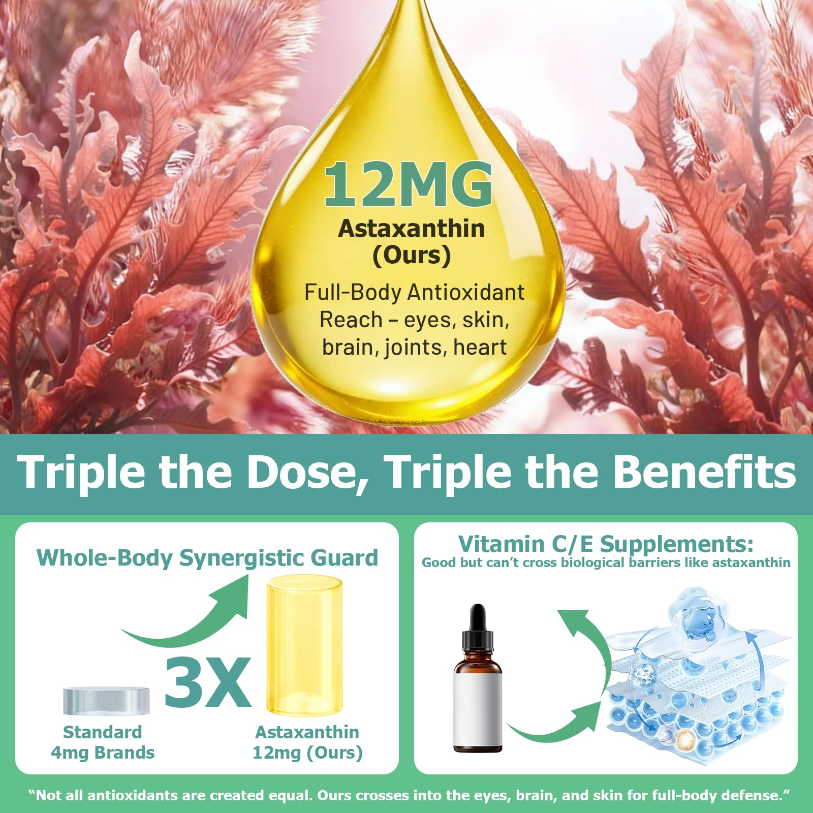 JUIWEFKK Astaxanthin Supplement 12mg Liquid Drops, Premium Natural Astaxanthin Antioxidant from Fresh Microalgae Source w. Mct Oi for Eye Immune Joint Skin Health, Liquid Formula for Max Absorption JUIWEFKK Au supplements