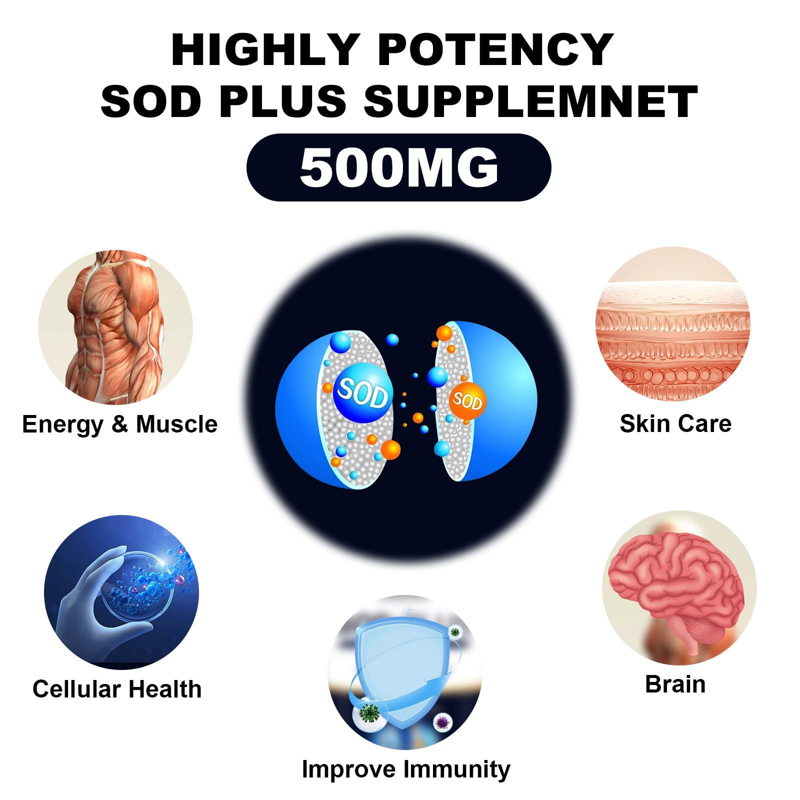 NICMIN 500MG Superoxide Dismutase Supplement - SOD Plus with Liposomal Glutathione, AKG, Green Tea Extract, L-Arginine, Lysine, Resveratrol and Vitamin E for Immune Support, Antioxidant 120 Capsules NICMIN Au supplements