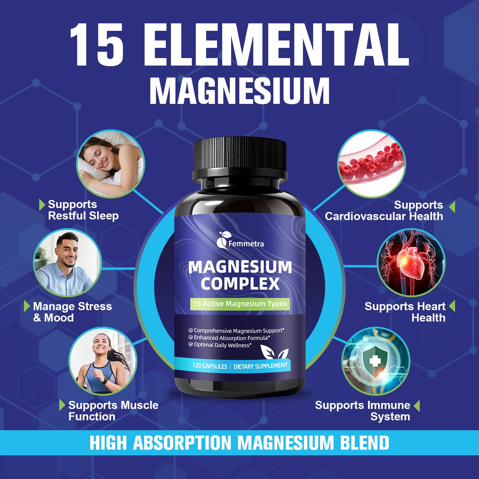 Magnesium Complex for Women Men 1350mg 15 in 1 Pure Magnesium Supplement, with High Absorption Chelated Magnesium Glycinate Citrate Malate & More for Muscle, Heart, Sleep & Bone Support, Vegan 60 Days Femmetra Au supplements