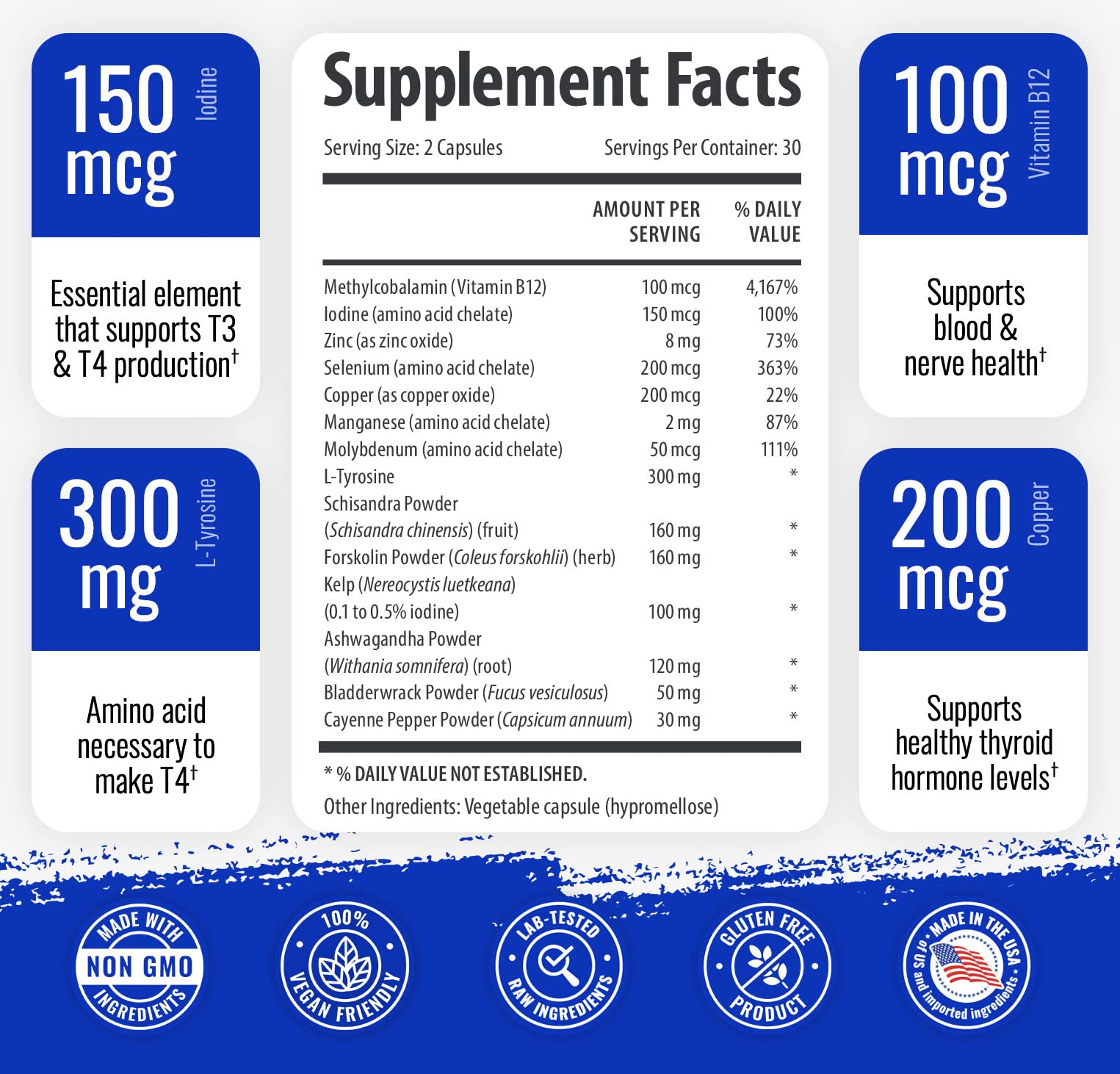 Thyroid Support Supplement for Women and Men - 3 Pack 90 Days