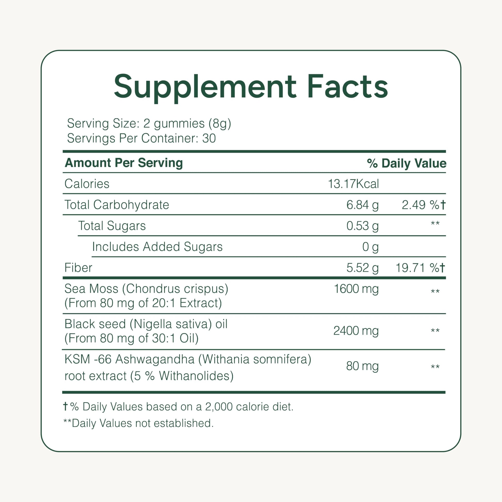 ROOT LABS Sea Moss Gummies I 92+ Minerals I Black Seed Oil I KSM 66 Ashwagandha I Lab Tested I No Added Sugar | for Men, Women I Non-GMO I 100% Natural & Organic I 1600 mg I 120 Gummy ROOT LABS Au supplements