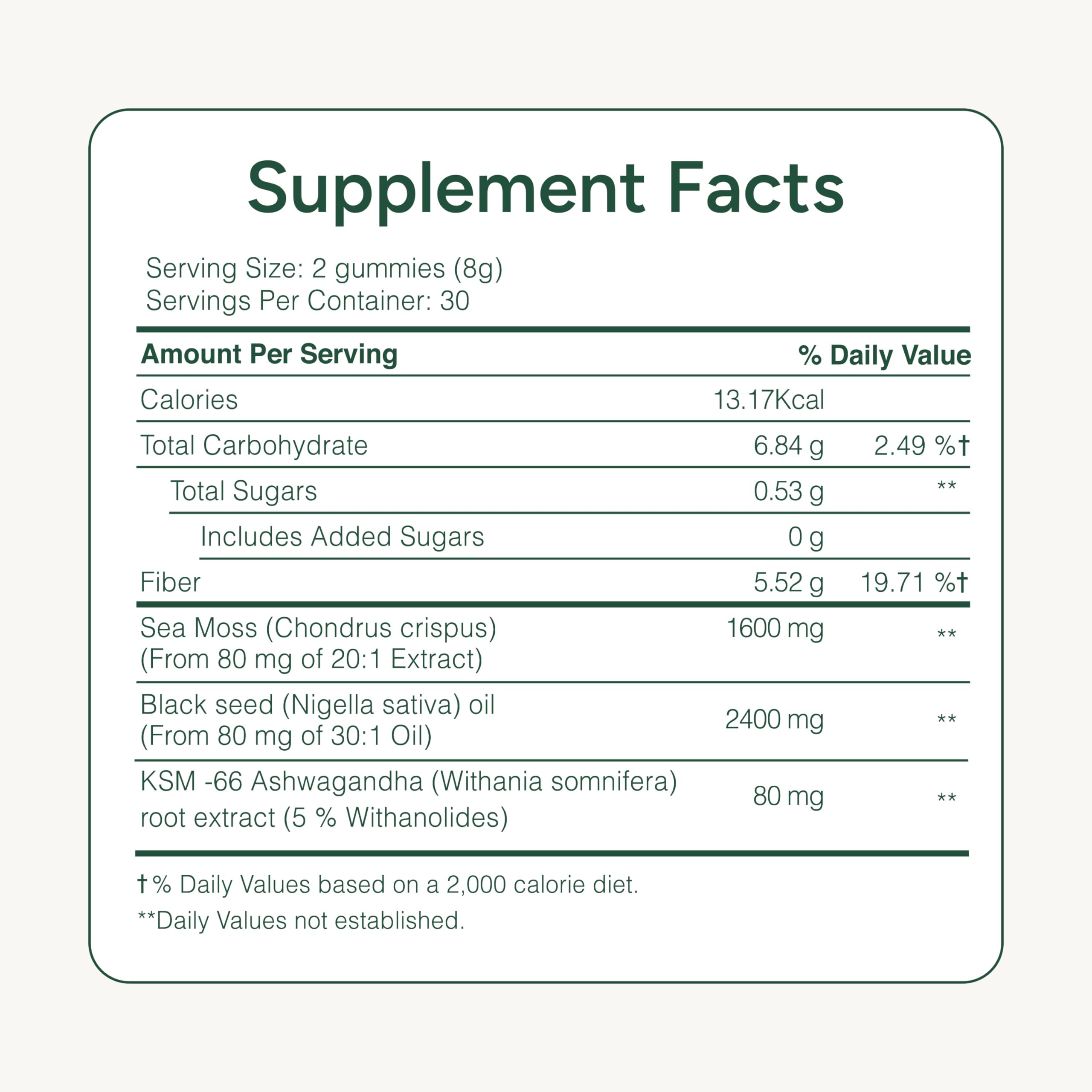 ROOT LABS Sea Moss Gummies I 92+ Minerals I Black Seed Oil I KSM 66 Ashwagandha I Lab Tested I No Added Sugar | for Men, Women I Non-GMO I 100% Natural & Organic I 1600 mg I 120 Gummy ROOT LABS Au supplements