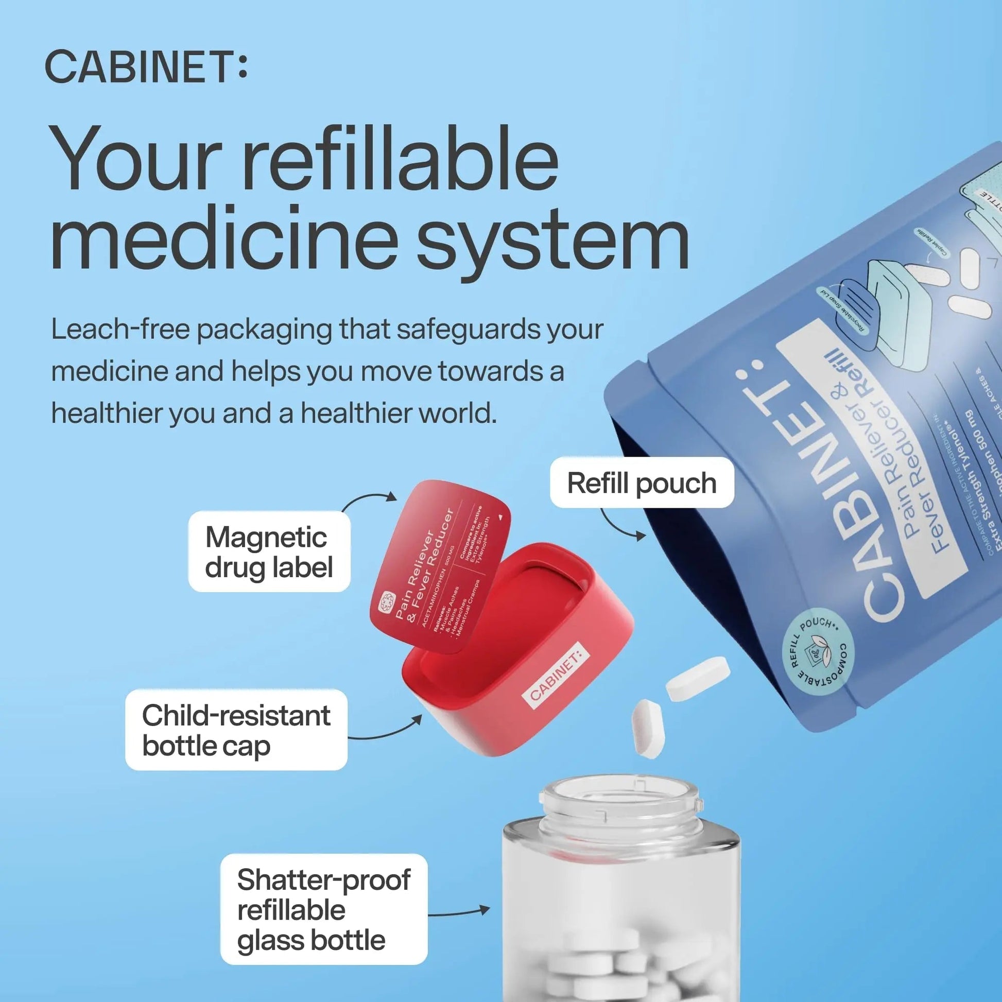 Cabinet: 500mg Acetaminophen for Headache Relief, Toothaches, Sore Throat, and Fever Reducer, Includes 1 Refillable Medicine Jar, 120 Tablets Refillable Glass Jar - w/Travel Tin Cabinet: Au supplements