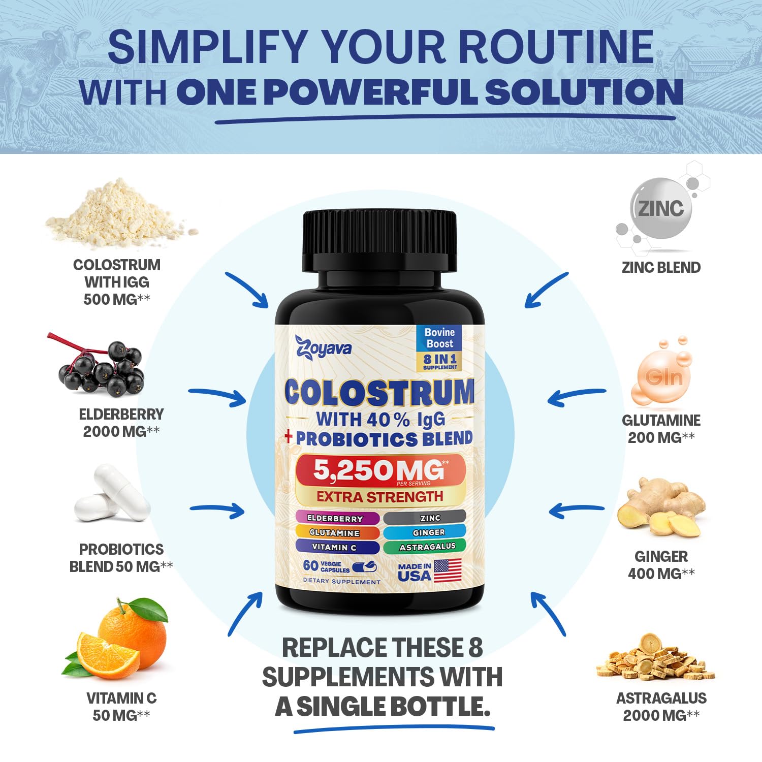 Zoyava Sea Moss 16-in-1 Blend 19,445 MG (60 Caps) and Colostrum 8-in-1 5,250 MG Zoyava Au supplements