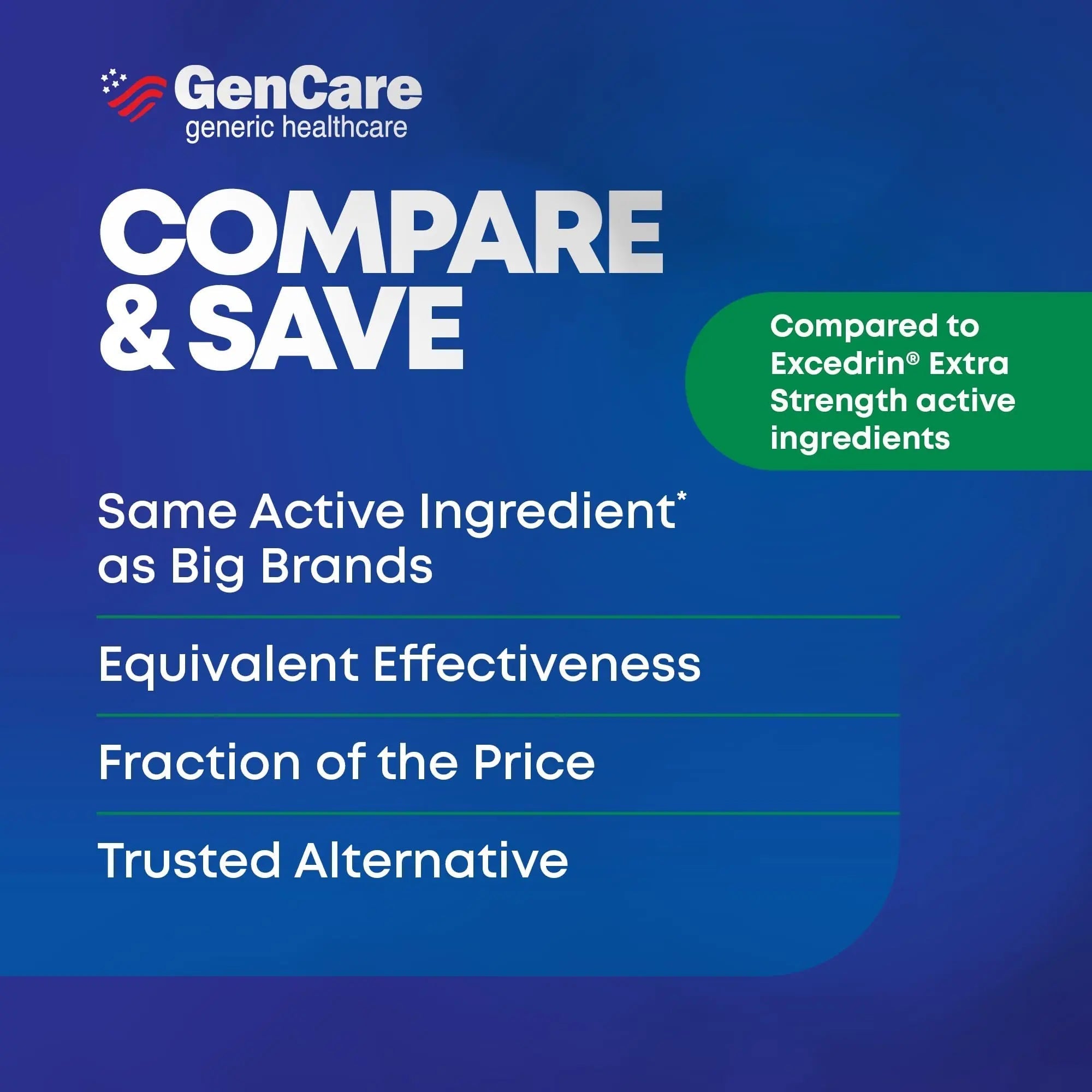 GenCare - Headache Relief Acetaminophen with Aspirin (NSAID) & Caffeine (300 Caplets) Value Pack | Head Pain, Muscle Aches, Back Pain & Body | Generic ExcedrEn Extra Strength GenCare Au supplements
