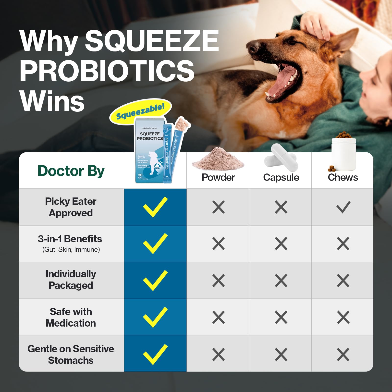 Doctor By Squeeze Probiotics for Dogs Gut Health Immunity Skin&Allergy Care Diarrhea Relief Digestive Stomach Support with L. crispatus KT-11 Lickable Paste Formula Individually Packaged, Chicken Doctor By Au supplements