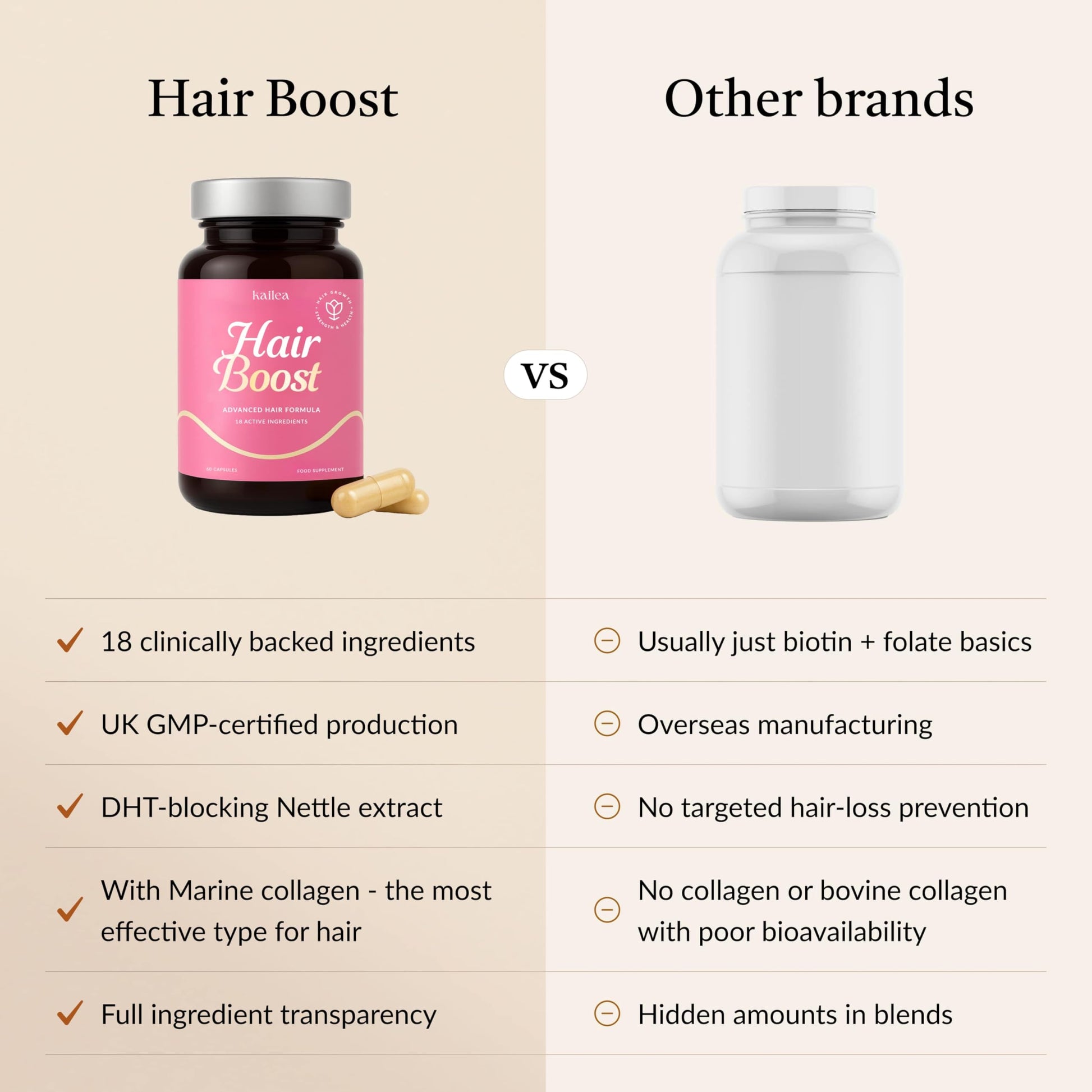 18-in-1 Hair Growth Supplement | Collagen, Hyaluronic Acid, Nettle, Silica, Biotin, Grape Seed Extract, Bamboo | Stronger, Thicker, Longer Hair – Supports Hair Volume, Shine, Scalp & Nail Health kailea Au supplements