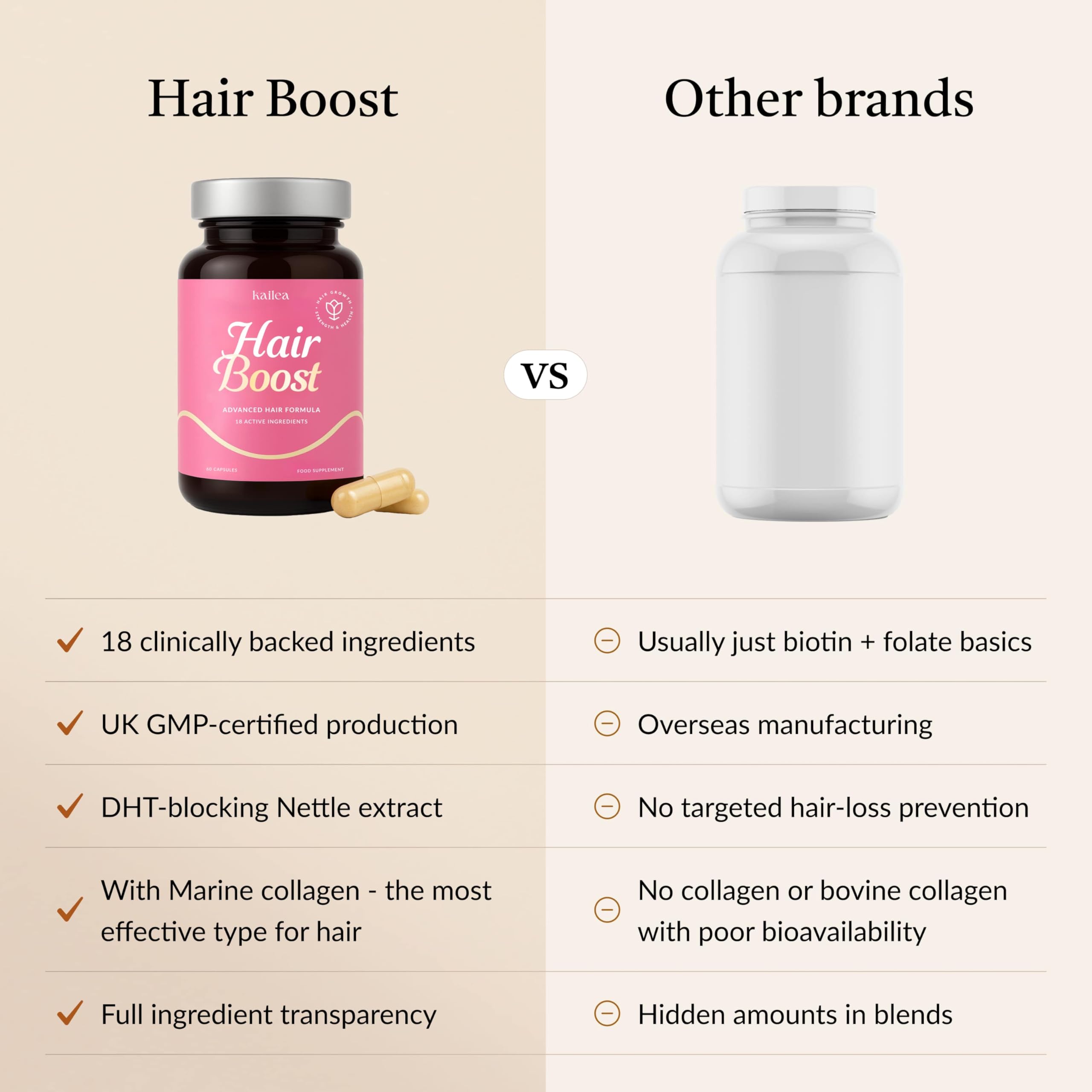18-in-1 Hair Growth Supplement | Collagen, Hyaluronic Acid, Nettle, Silica, Biotin, Grape Seed Extract, Bamboo | Stronger, Thicker, Longer Hair – Supports Hair Volume, Shine, Scalp & Nail Health kailea Au supplements