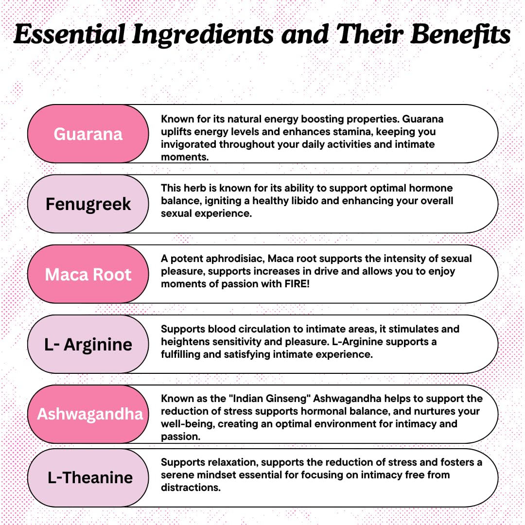 Waòm Wellness Crave – Women’s Desire Booster with Maca, Ashwagandha & L-Theanine – Natural Energy, Mood & Hormone Balance Support – 60 Vegan Capsules Waòm Wellness Au supplements