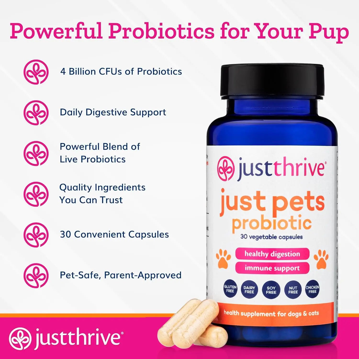 Just Thrive Just Pets Probiotic - Daily Digestive Probiotics for Dogs and Cats - 4 Billion CFUs Pet Probiotic, 30 Capsules Just Thrive Au supplements