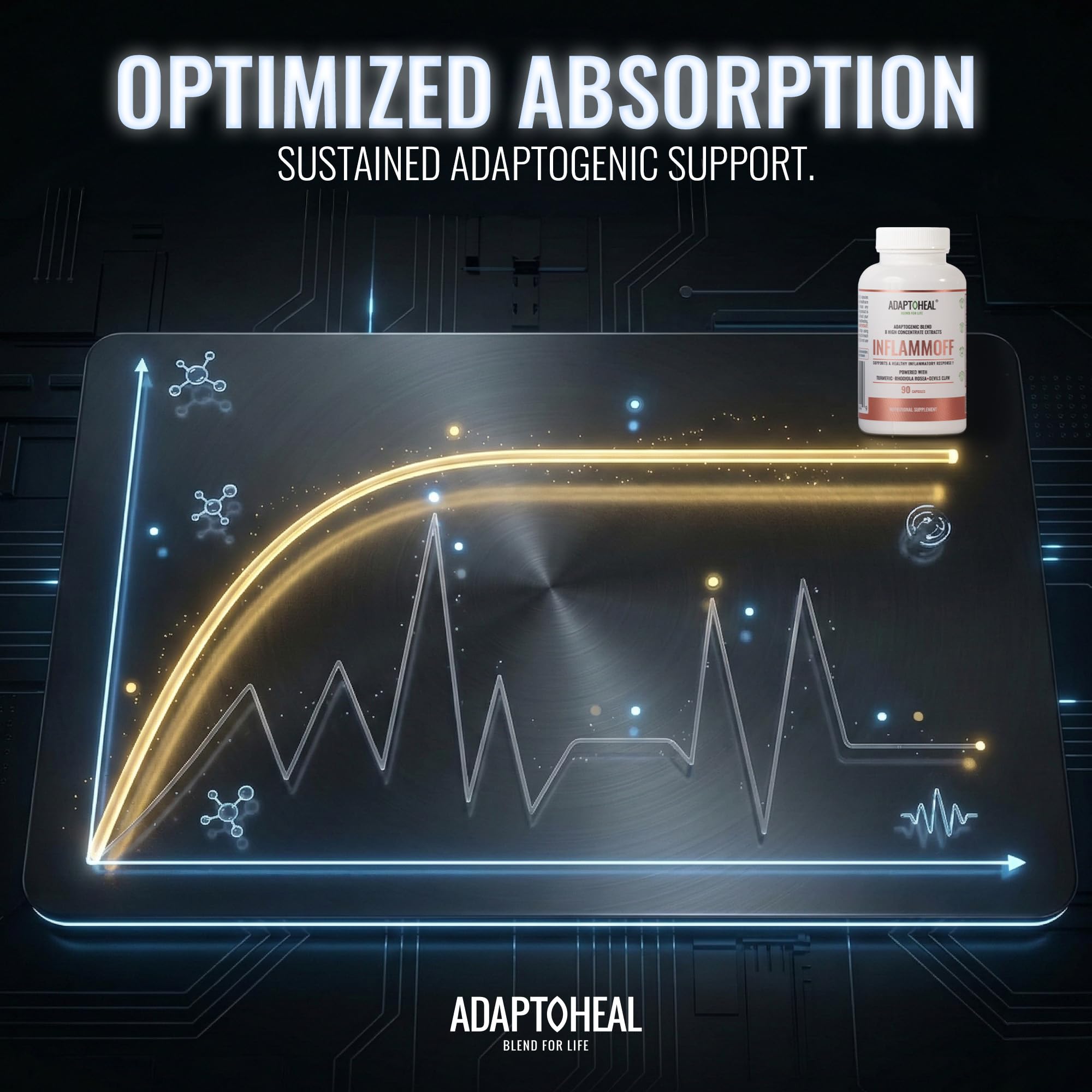 ADAPTOHEAL Inflammoff - Adaptogenic Supplement Designed to Support Joint, Muscle and Tissue Inflammation Naturally, 8 Highly Concentrated extracts with Turmeric and Rhodiola rosea (90 Capsules) ADAPTOHEAL Au supplements