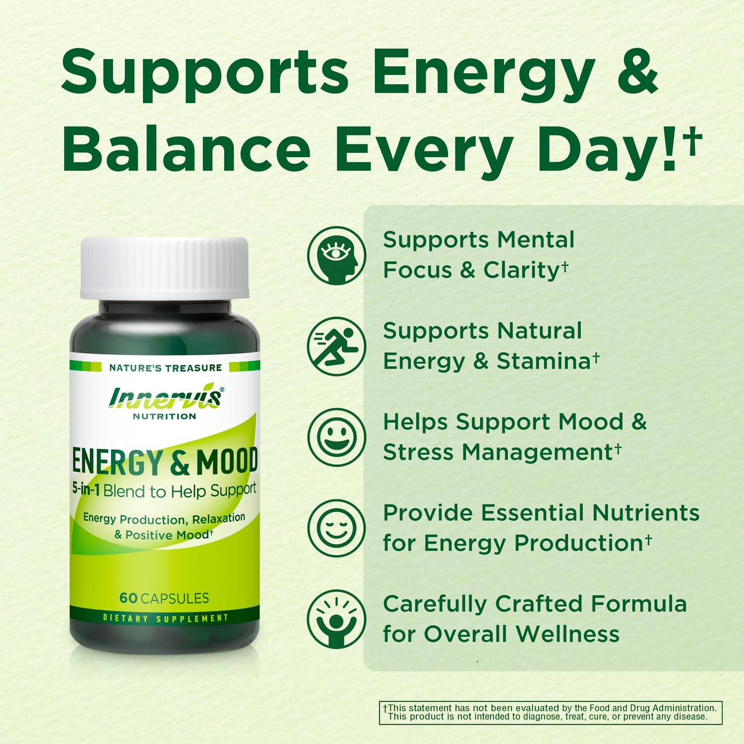 Caffeine Free Natural Energy Boost with Ashwagandha, Maca & Magnesium - Support Stress Relief, Focus & Mood - 60 Capsules by Innervis Nutrition INNERVISNUTRITION Au supplements