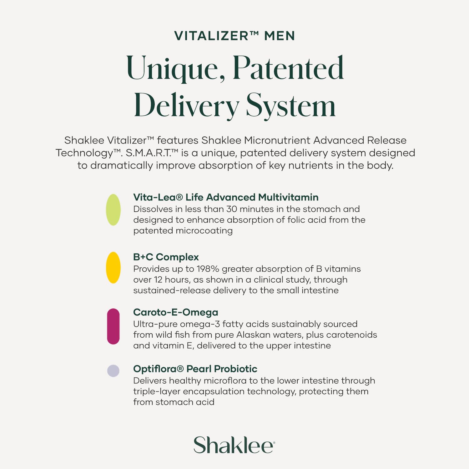 Shaklee - Vitalizer™ Men - Advanced Nutrition Vita-Strips® with Vitamins, Minerals, Omega-3s, Probiotics & More for Heart, Joint, Immune, Bone, Digestive Health & Physical Energy - 30 Vita-Strips® Shaklee Au supplements