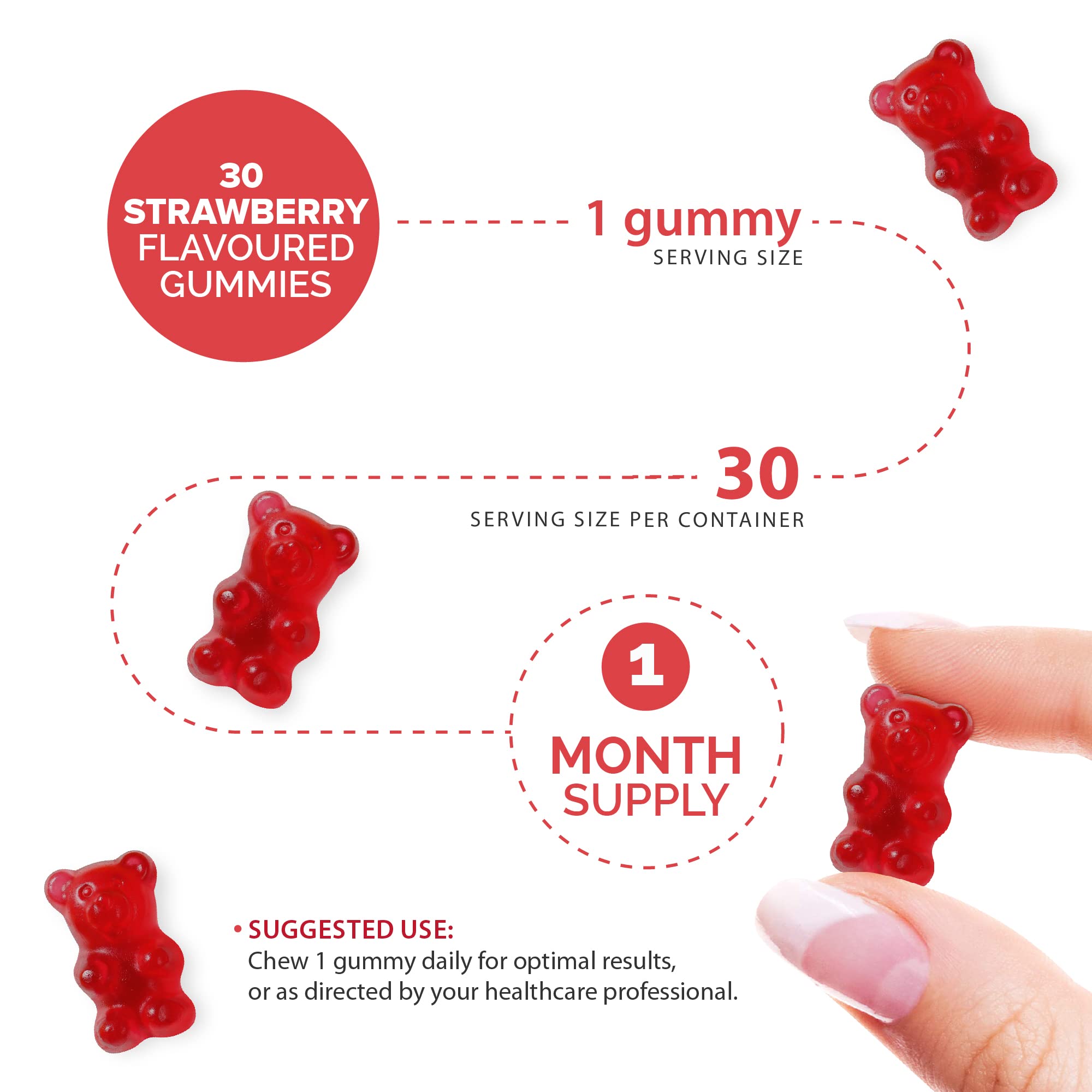 Kids Iron Gummies – Iron Supplement for Kids – Energy & Immune System – Vegan novomins Au supplements