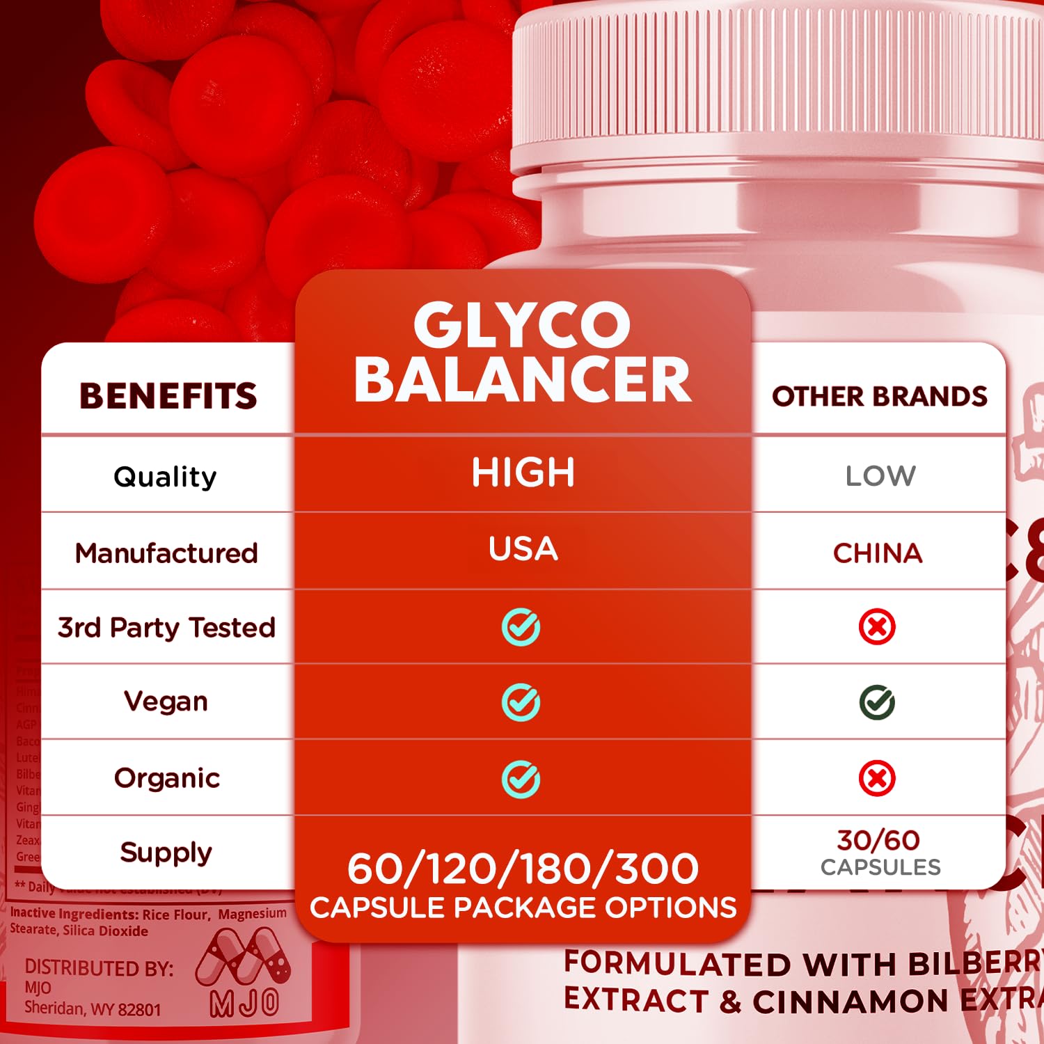 (2 Pack) Glyco Balancer Capsules, Official GlycoBalancer Health Support Pills with All Natural Ingredients, Glyco Balancer Advanced Health Support with Premium Vitamins for Women & Men (120 Capsules) MJO Au supplements