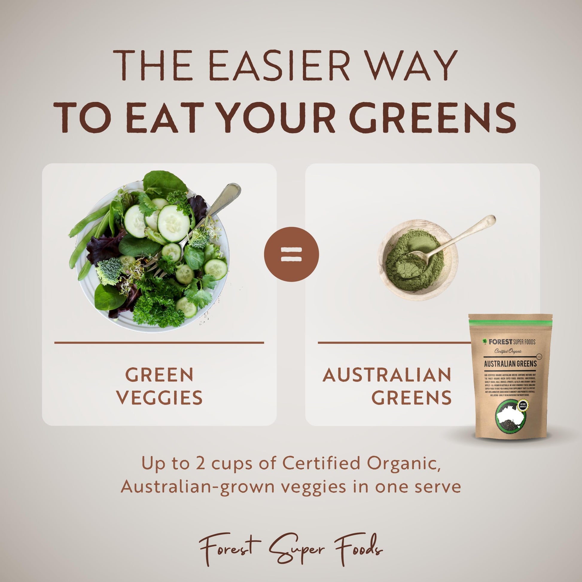 Certified Organic Australian Greens Whole Food Blend | 7 Incredible Whole Foods | No fillers or additives Forest Super Foods Au supplements