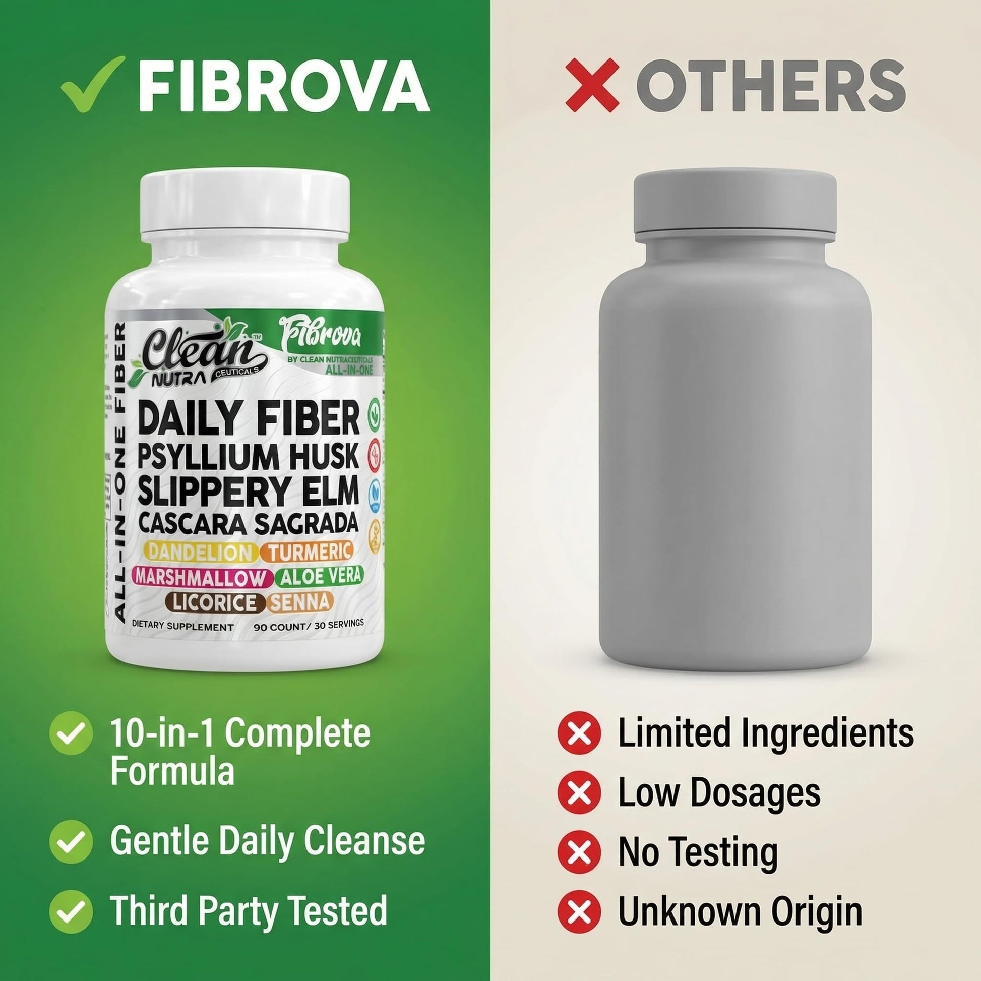Fiber Supplement Capsules Slippery Elm Psyllium Husk Cascara Sagrada Dandelion Root Turmeric Supplement Aloe Vera Licorice Senna Marshmallow Root Digestive Health Cleanse 90 Pills by Clean Nutra Clean Nutraceuticals Au supplements