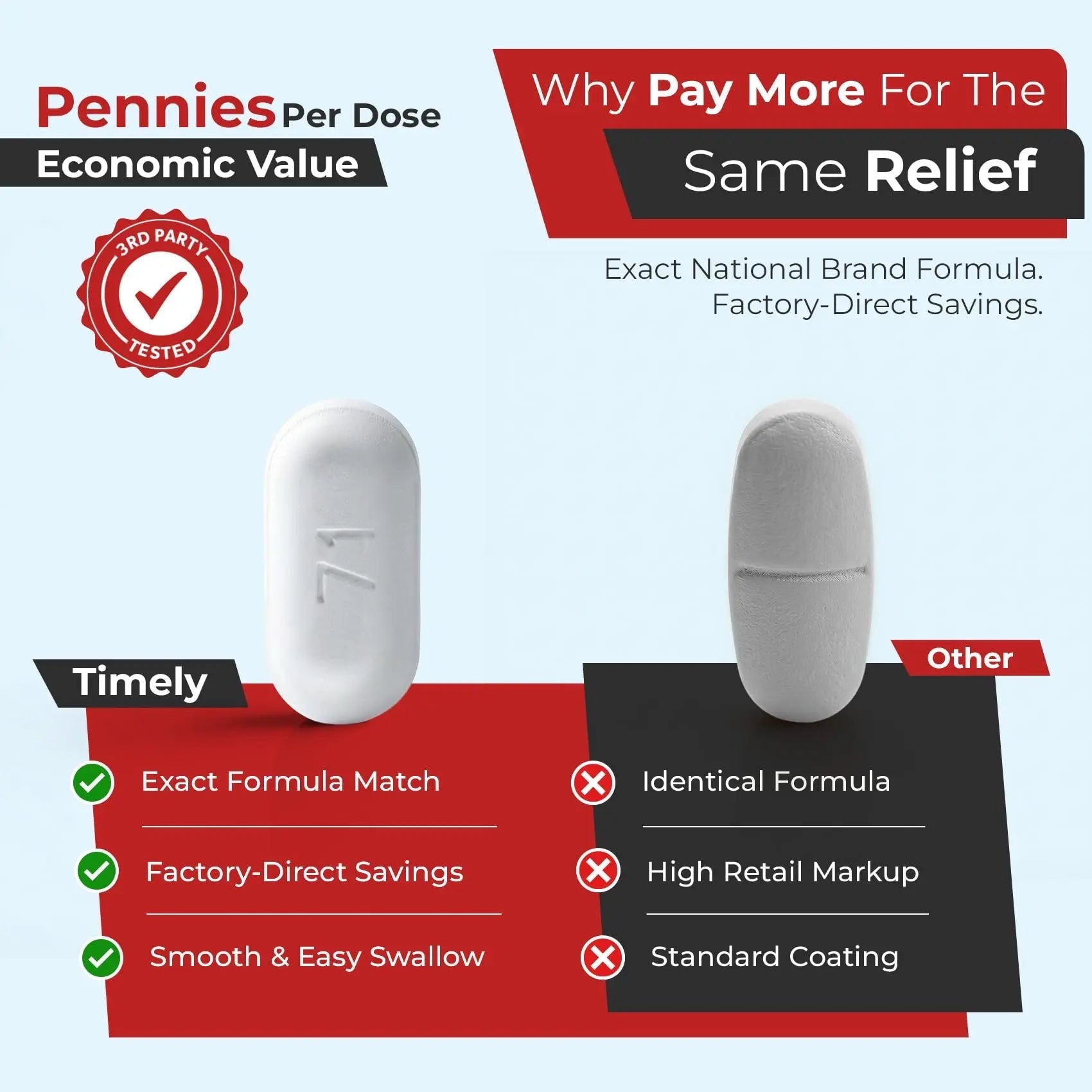 TIME-Cap Labs 400 Caplets Extended Release Acetaminophen 650mg - Pain Reliever & Fever Reducer for Adults, Helps with Headaches, Backaches, Muscle Pain, Toothaches, Arthritis & Menstrual Cramps TIME-CAP LABS, INC. Au supplements
