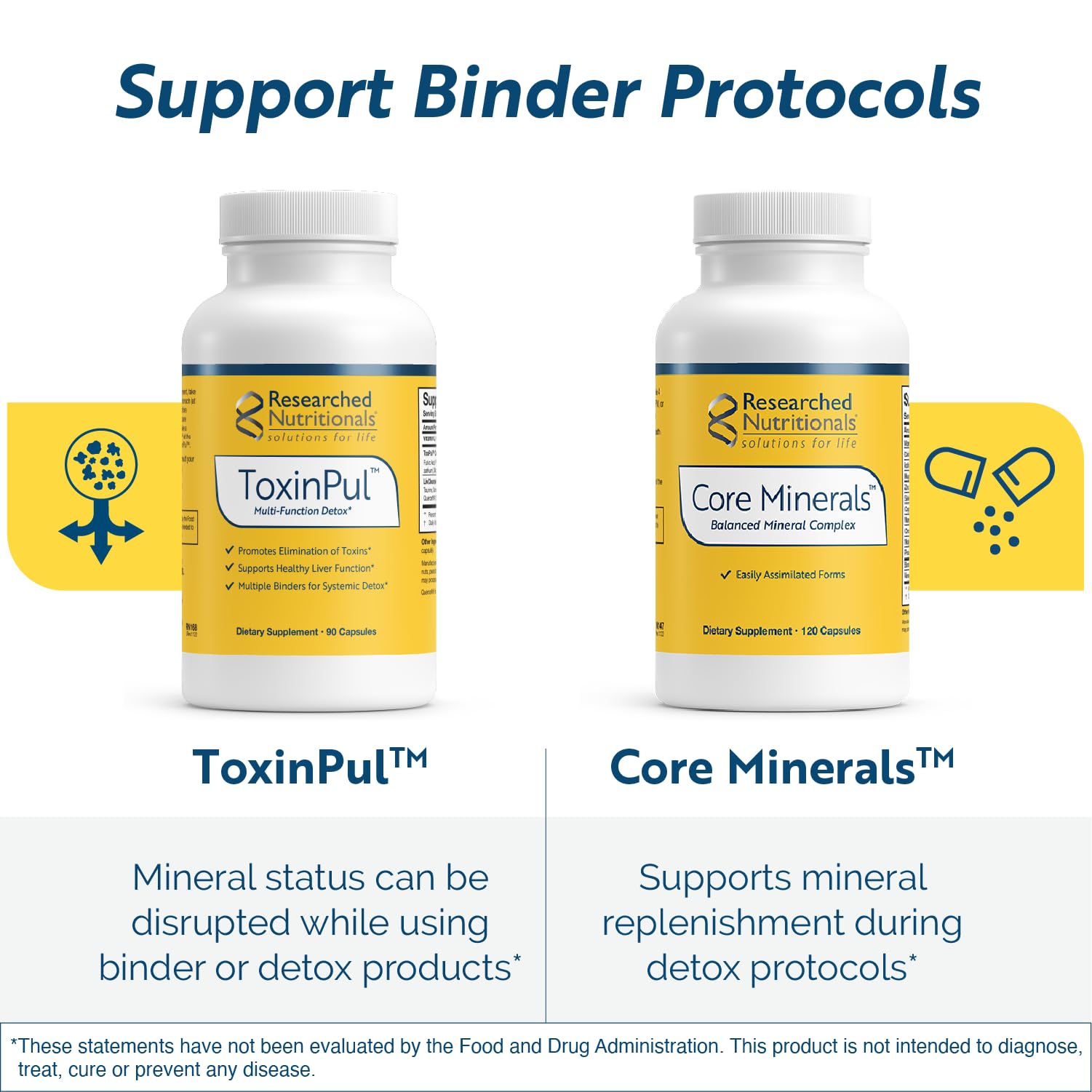 Researched Nutritionals Core Minerals - Daily Trace Minerals Supplement - Iron-Free Blend with Vitamin D3, Magnesium Glycinate & Iodine for Thyroid, Bone & Metabolic Support (120 ct) Researched Nutritionals Au supplements