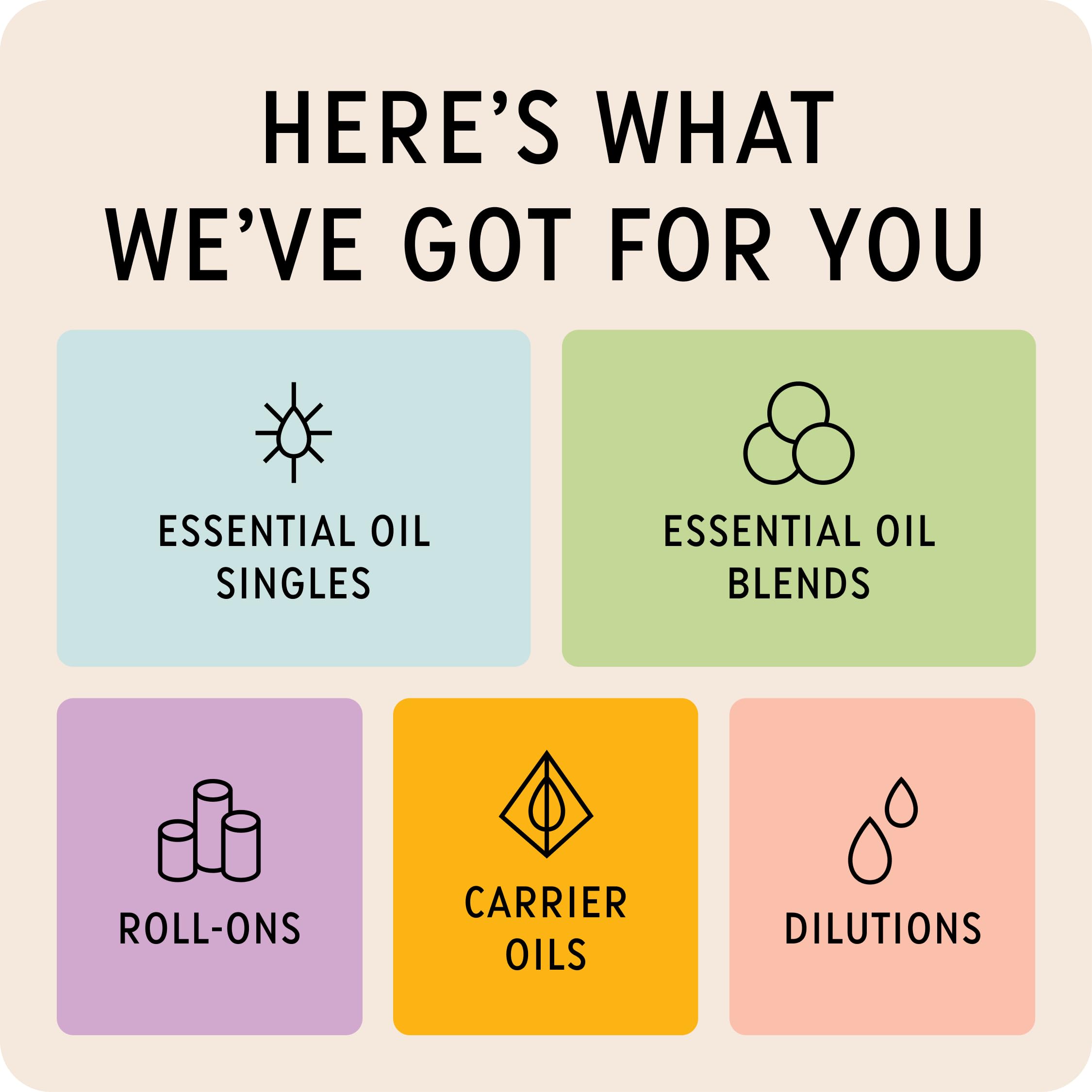 The Best Frankincense + Earth Essential Oil Blend- Premium Grade- 100% Pure & Natural