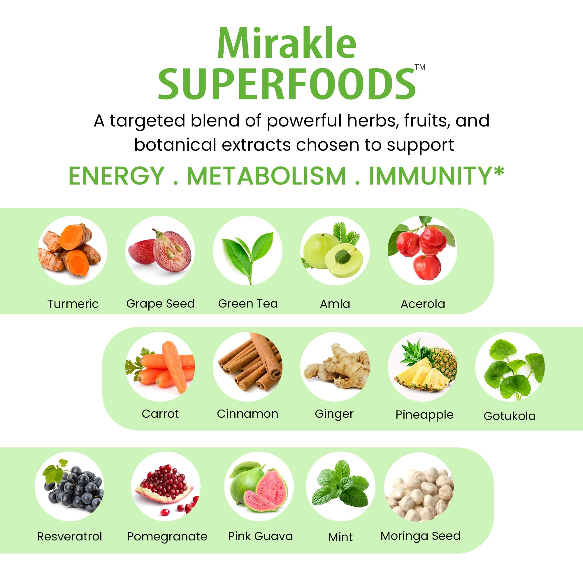 Organic Veda Mirakle Superfoods Greens Capsules - 30+ Daily Greens and Veggies Supplement with Moringa, Spirulina, Chlorella, Turmeric & Herbs, Antioxidants, Resveratrol, Probiotics - 120 Capsule Organic Veda Au supplements