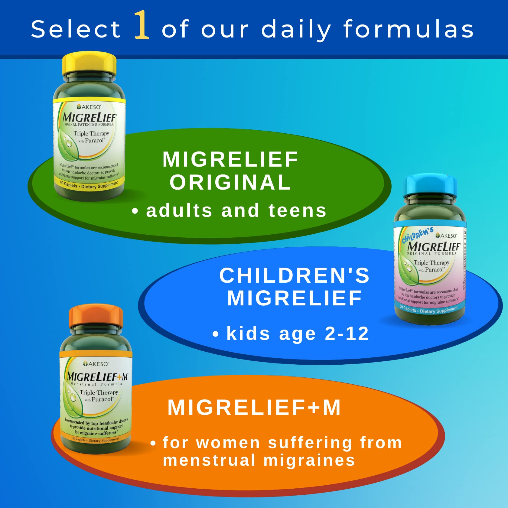 MigreLief Original Triple Therapy with Puracol - Nutritional Support for Migraine Sufferers - 60 Caplets/1 Month Supply MigreLief Au supplements