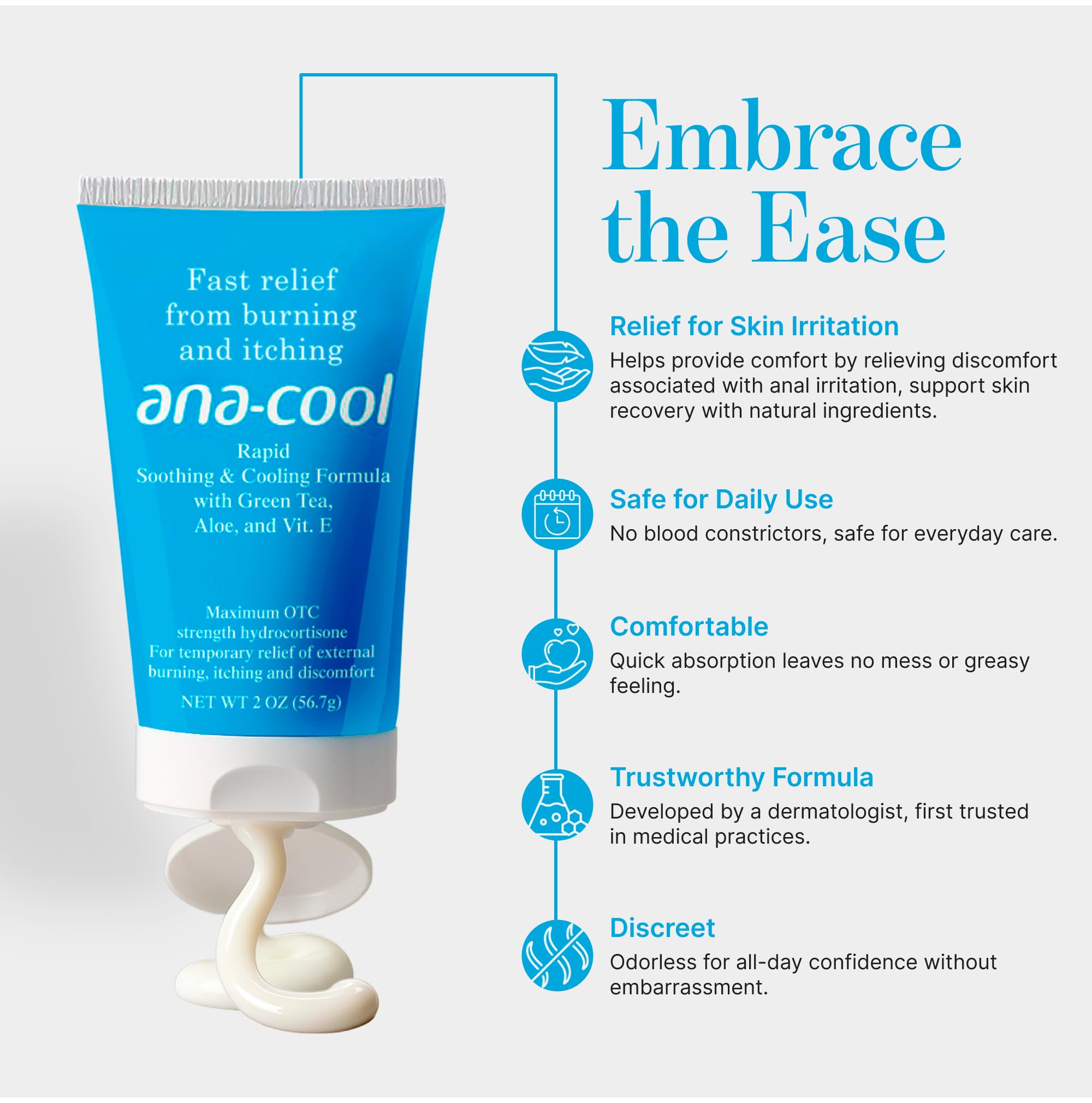 Ana-Cool Herbal Hemorrhoid Relief Cream - Fast Soothing for Bug Bites, Rashes, Irritations & More - 1% Hydrocortisone with Witch Hazel, Aloe & Vitamin E - Physician-Developed, 2 oz Tube Ana-Cool Au supplements