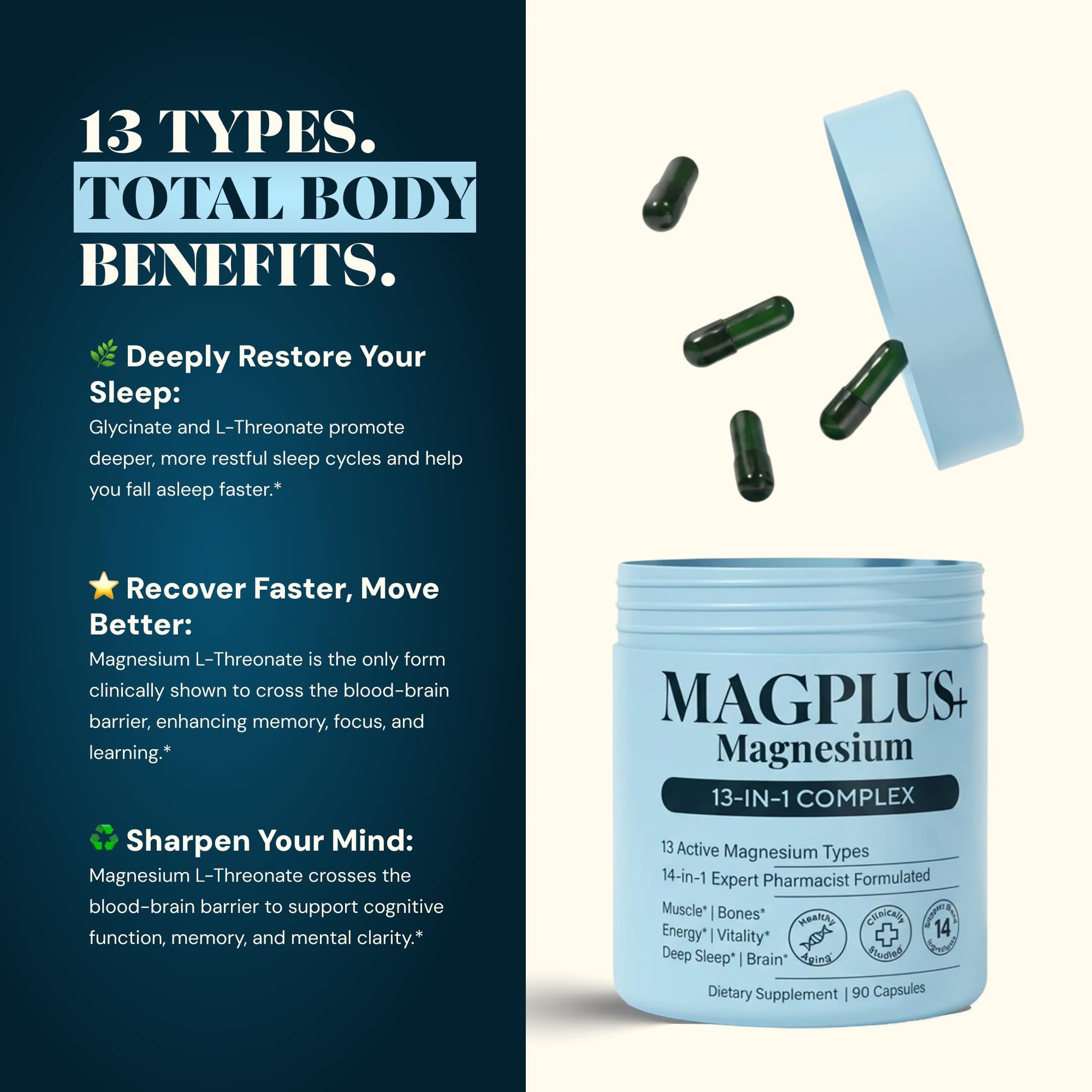 Magnesium Complex for Women & Men, 1000mg – MAGPLUS+ 13-in-1 Advanced Liposomal Ultra Formula – Glycinate, L-Threonate & Triple Magnesium Blend – Brain, Memory & Deep Sleep – 90 Capsules Plus+Ultra Au supplements