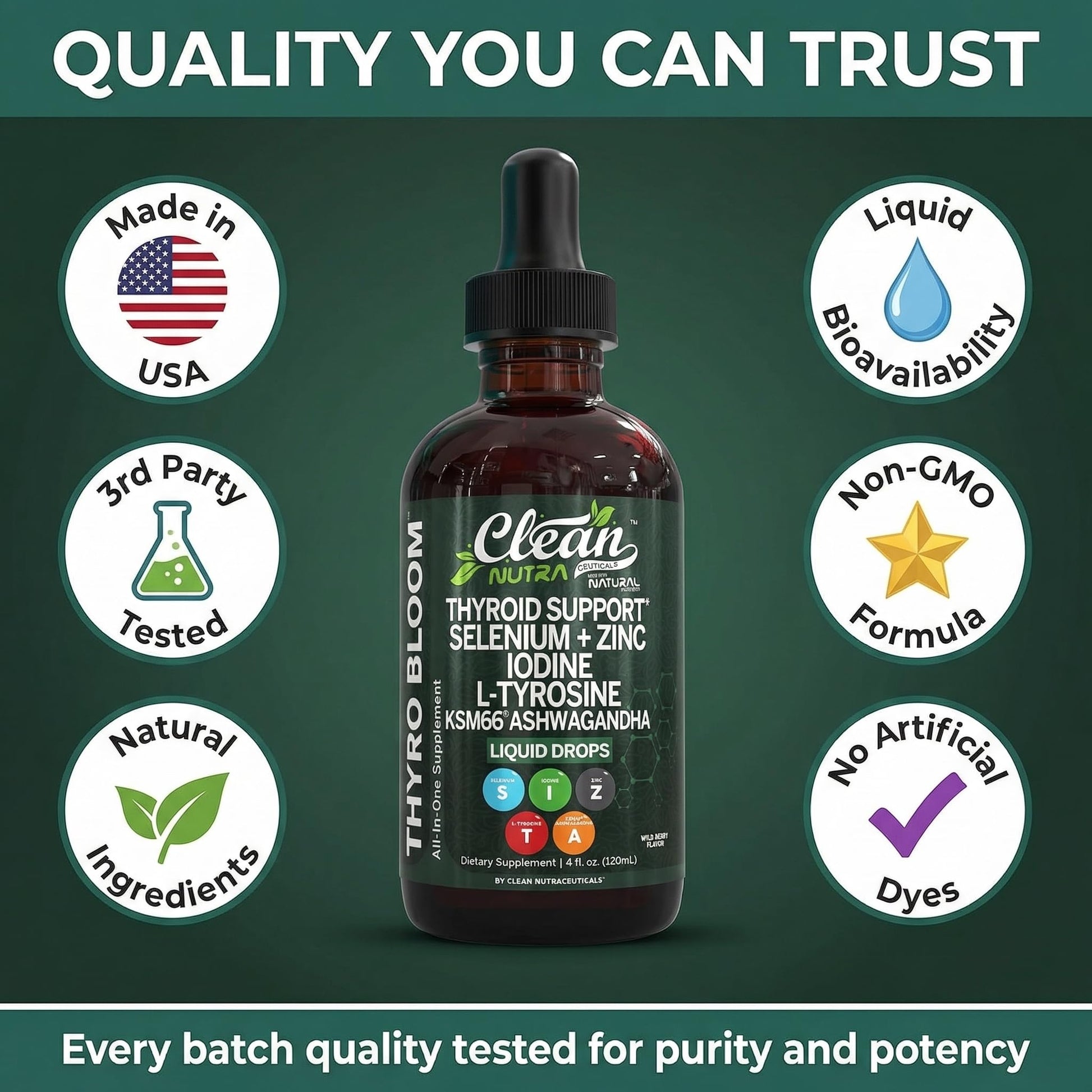 Clean Nutra Thyroid Support Drops Selenium Zinc Iodine L Tyrosine KSM66 Ashwagandha Vitamin D3 B12 A C Turmeric Kelp Schisandra Guggul Cayenne Basil Liquid Supplement Folate Copper Thyro Bloom Drop Clean Nutraceuticals Au supplements