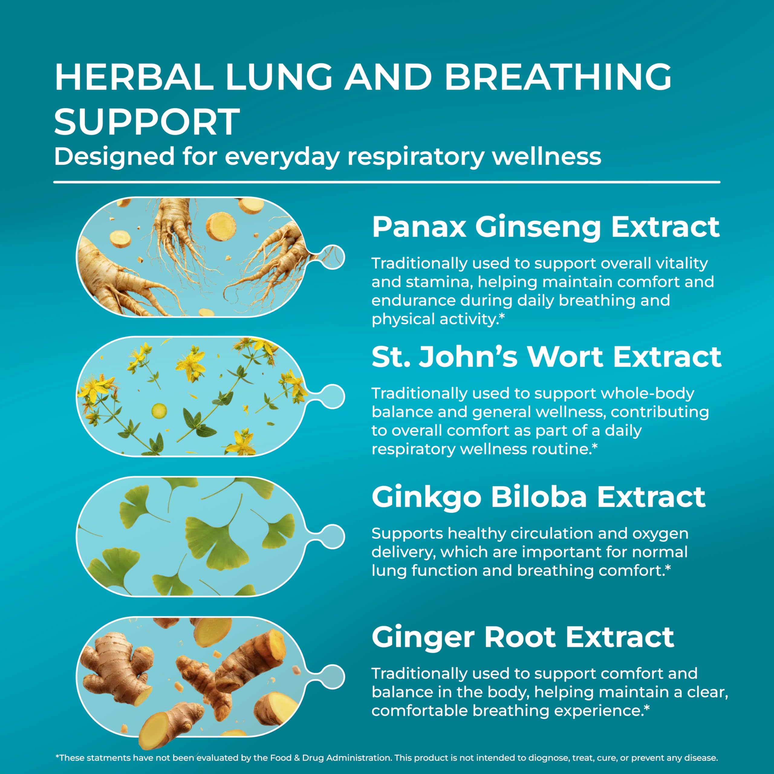 PUREHEALTH RESEARCH BreatheCore - Lung Detox for Smokers - Lung Cleanse & Support Supplement for Women & Men - Ginger Root, Ginkgo Biloba, St Johns Wort, Panax Ginseng & More - 60 Capsules PUREHEALTH RESEARCH Au supplements