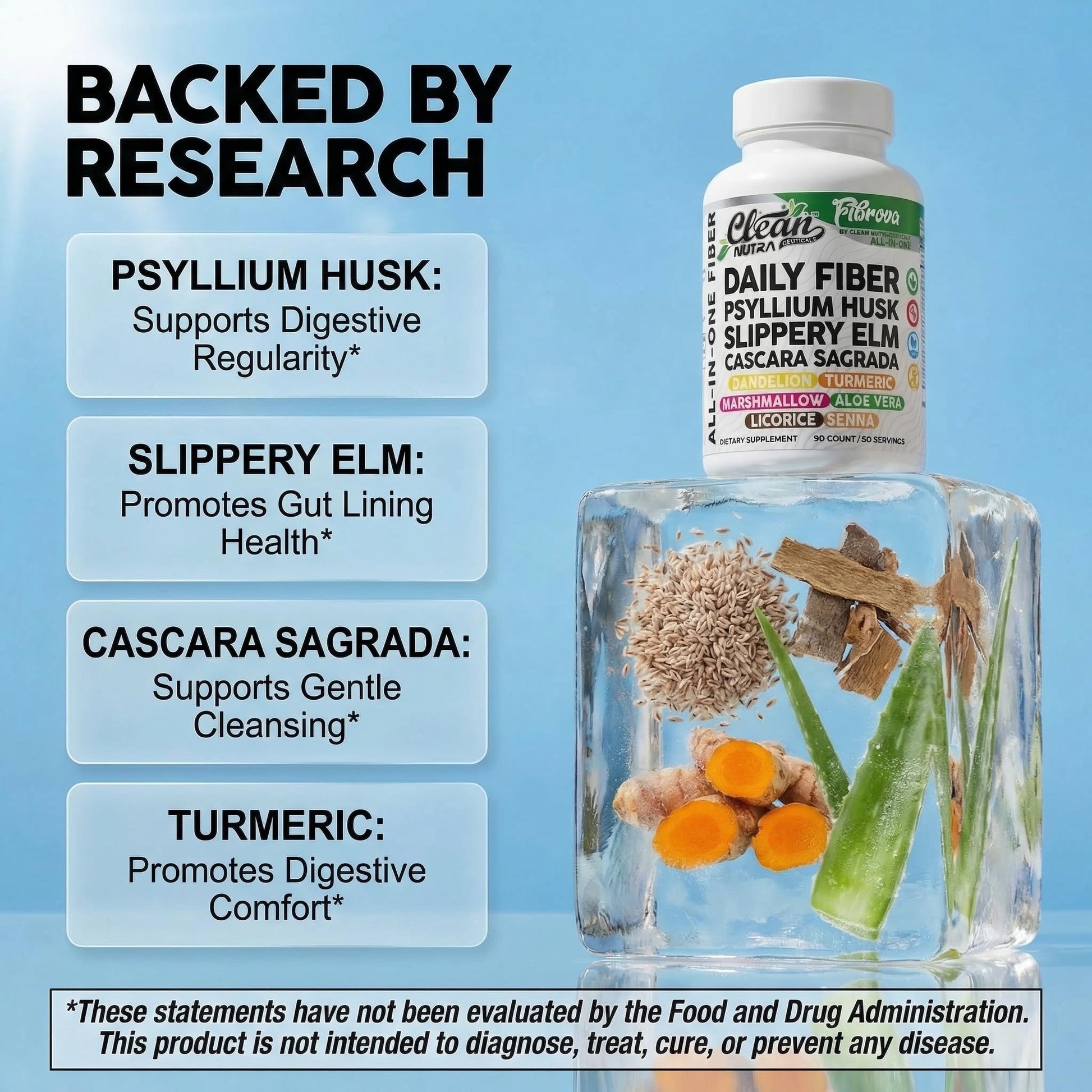 Fiber Supplement Capsules Slippery Elm Psyllium Husk Cascara Sagrada Dandelion Root Turmeric Supplement Aloe Vera Licorice Senna Marshmallow Root Digestive Health Cleanse 90 Pills by Clean Nutra Clean Nutraceuticals Au supplements