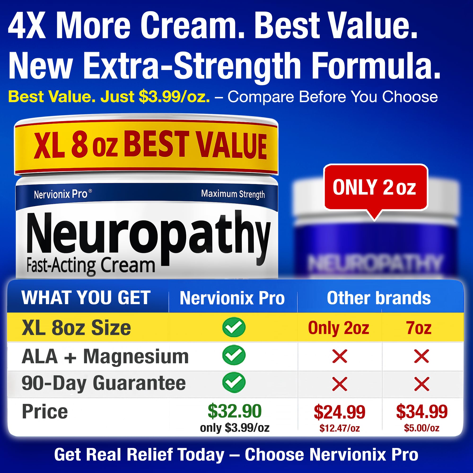 Neuropathy Nerve Relief Cream – Extra Large 8 oz – Maximum Strength for Feet Hands Legs Toes Back – Natural Ingredients Arnica Aloe Vera MSM Vitamins – Fast-Acting Soothing Relief – Super Value 8 oz Nuturna Au supplements