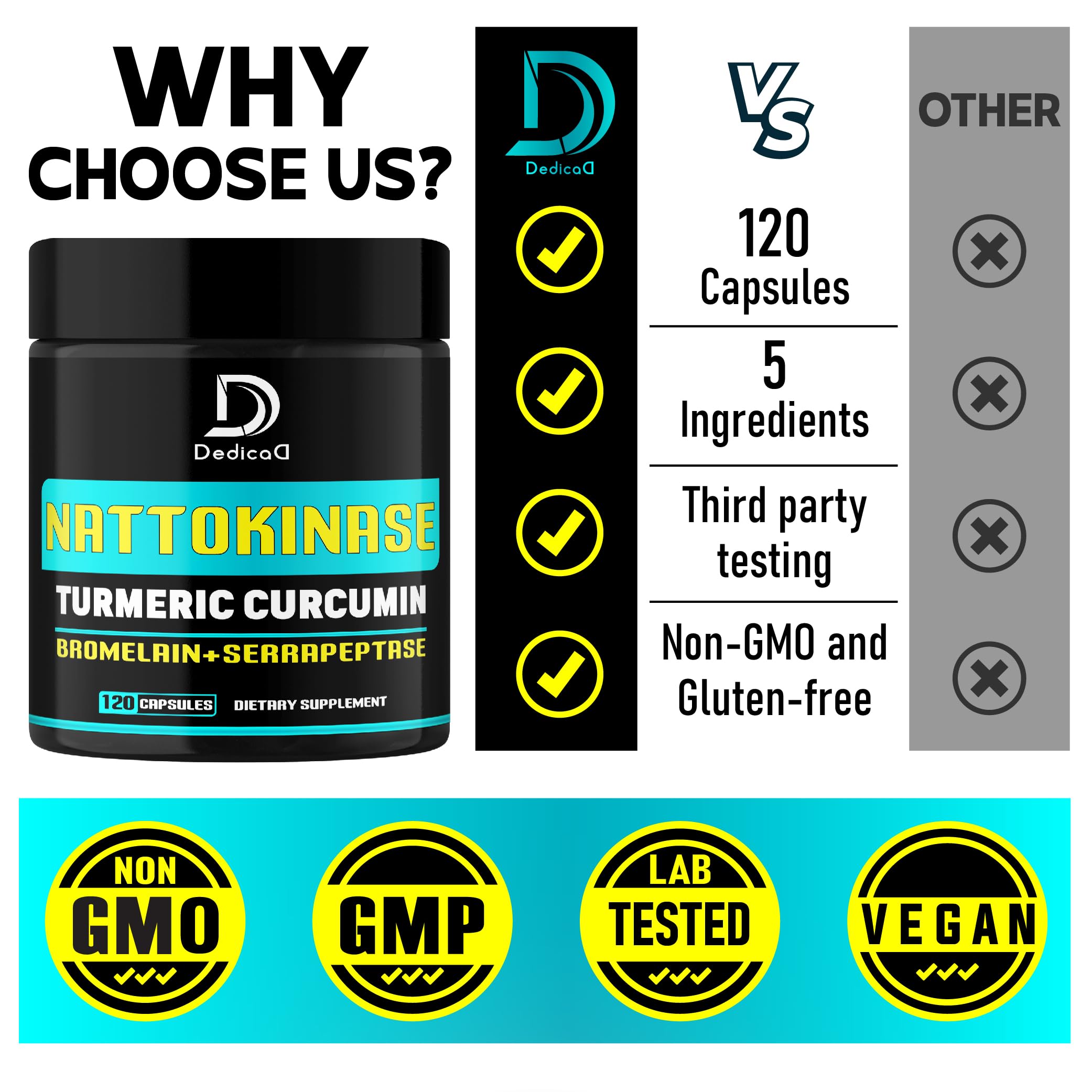 DEDICAD 4-in-1 Nattokinase 2000 Fu, Turmeric, Bromelain, Serrapeptase - Spike Protein Detox - Body Balance, Circulation Health & Immune System - 120 Capsules 4-Month Supply DEDICAD Au supplements