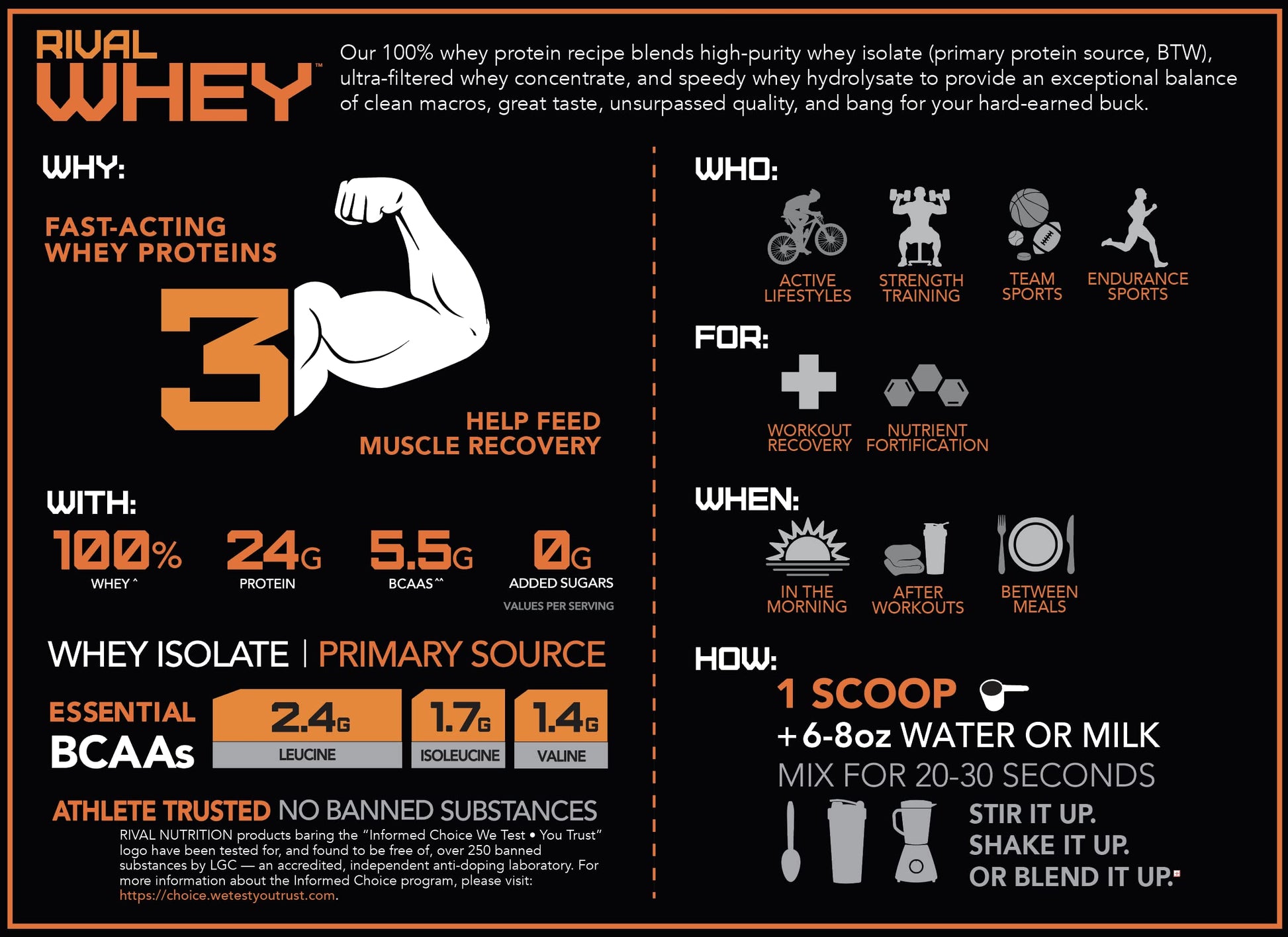 Rivalus Rivalwhey – Fruity Cereal 2lb - 100% Whey Protein, Whey Protein Isolate Primary Rivalus Au supplements