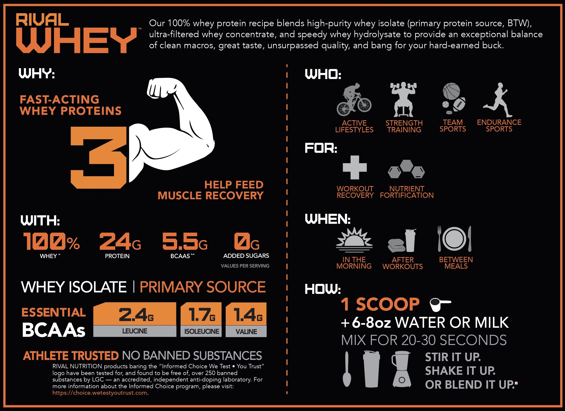 Rivalus Rivalwhey – Fruity Cereal 2lb - 100% Whey Protein, Whey Protein Isolate Primary Rivalus Au supplements