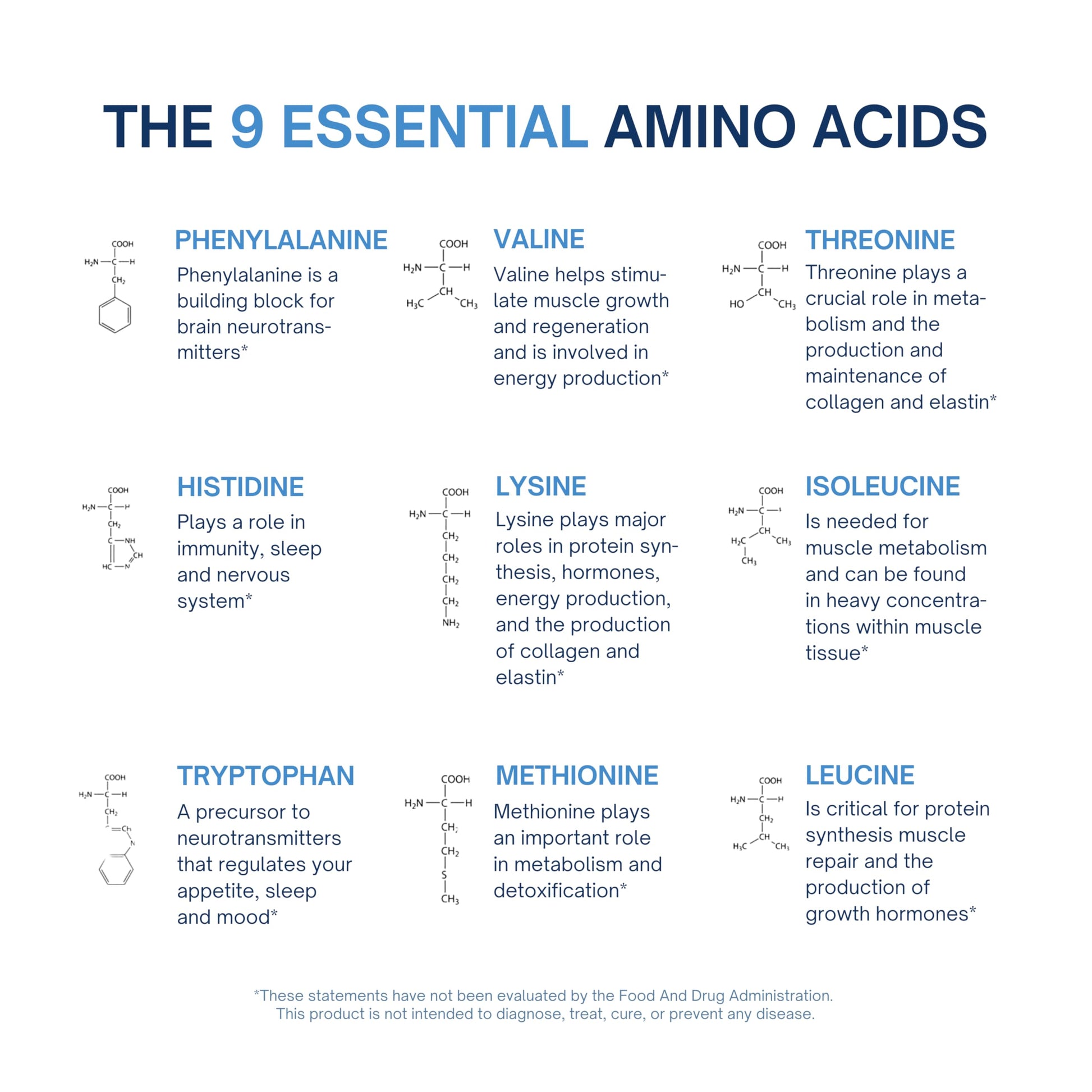 ALTAGAMMA Pure Amino Acids Complex - Protein for Pre/Post Workout, Energy & Muscle Recovery - 9 Essential Amino Acids Supplement (EAA) & BCAAs - Leucine, Lysine, L Tyrosine, L Arginine, 60 Capsules ALTAGAMMA Au supplements