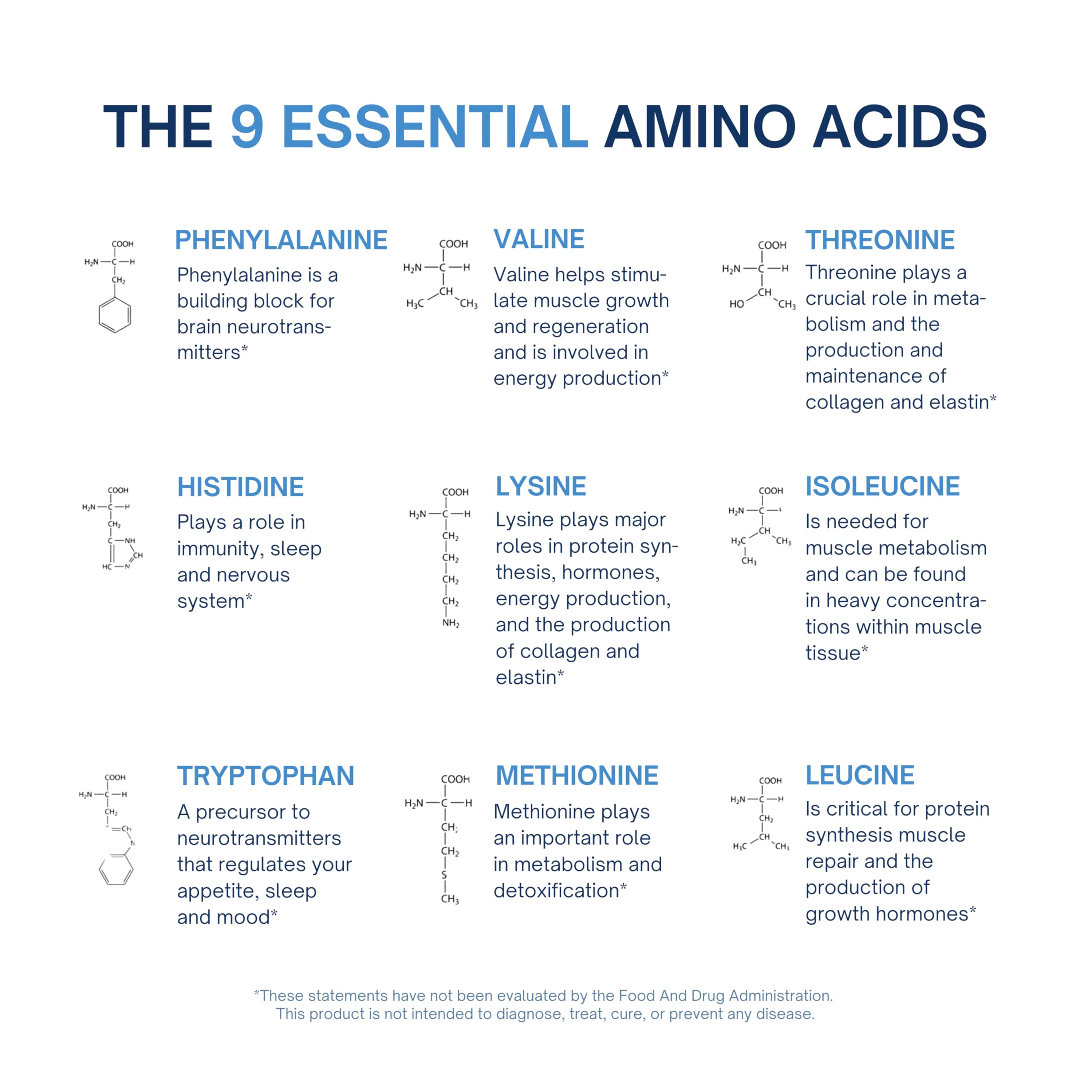 ALTAGAMMA Pure Amino Acids Complex - Protein for Pre/Post Workout, Energy & Muscle Recovery - 9 Essential Amino Acids Supplement (EAA) & BCAAs - Leucine, Lysine, L Tyrosine, L Arginine, 60 Capsules ALTAGAMMA Au supplements