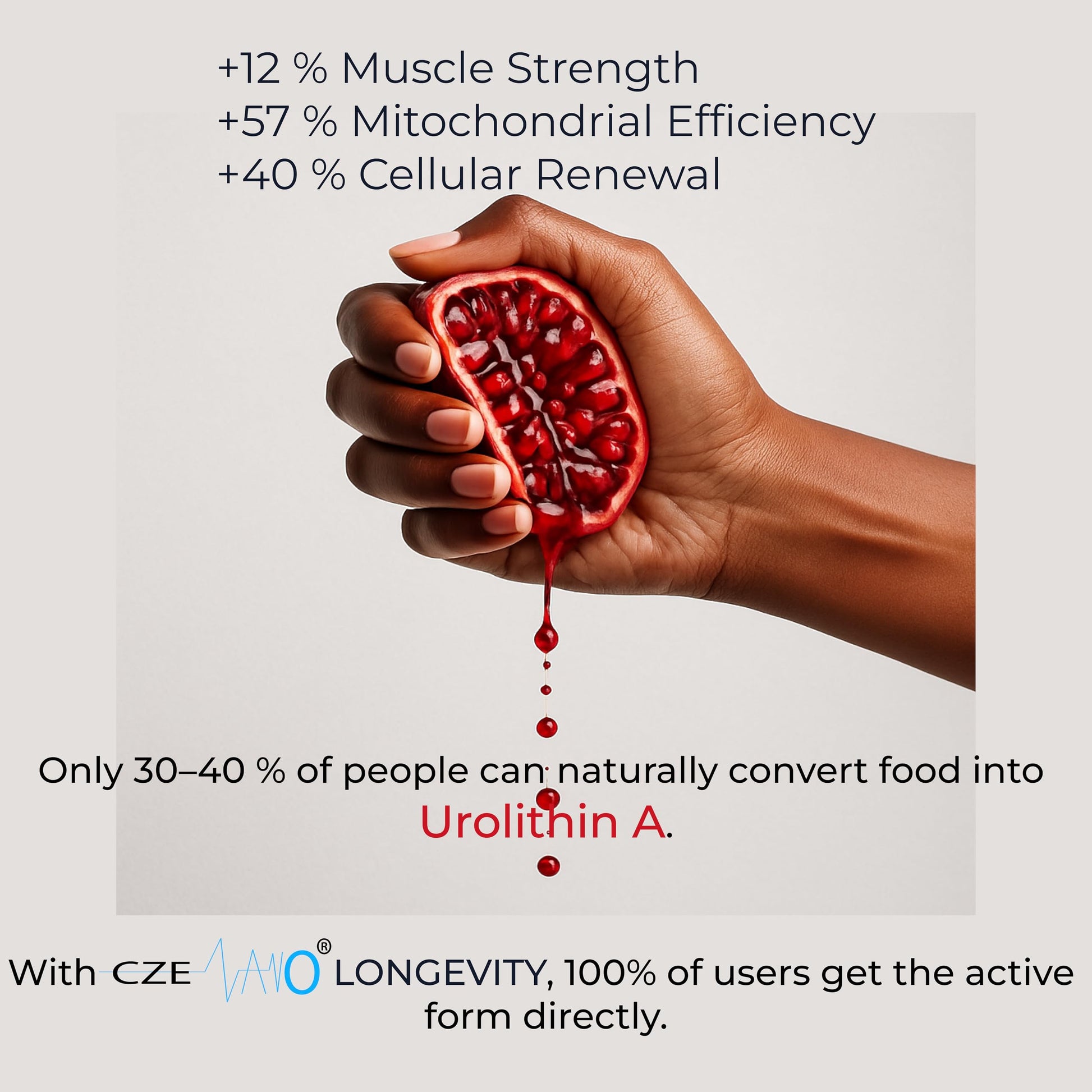 CzeNano Longevity – Ultra-Pure Urolithin A Supplement 1000 mg | Mitochondrial Support, Cellular Energy & Muscle Strength | Third-Party Tested COA | 60 Vegan Capsules CzeNano Au supplements