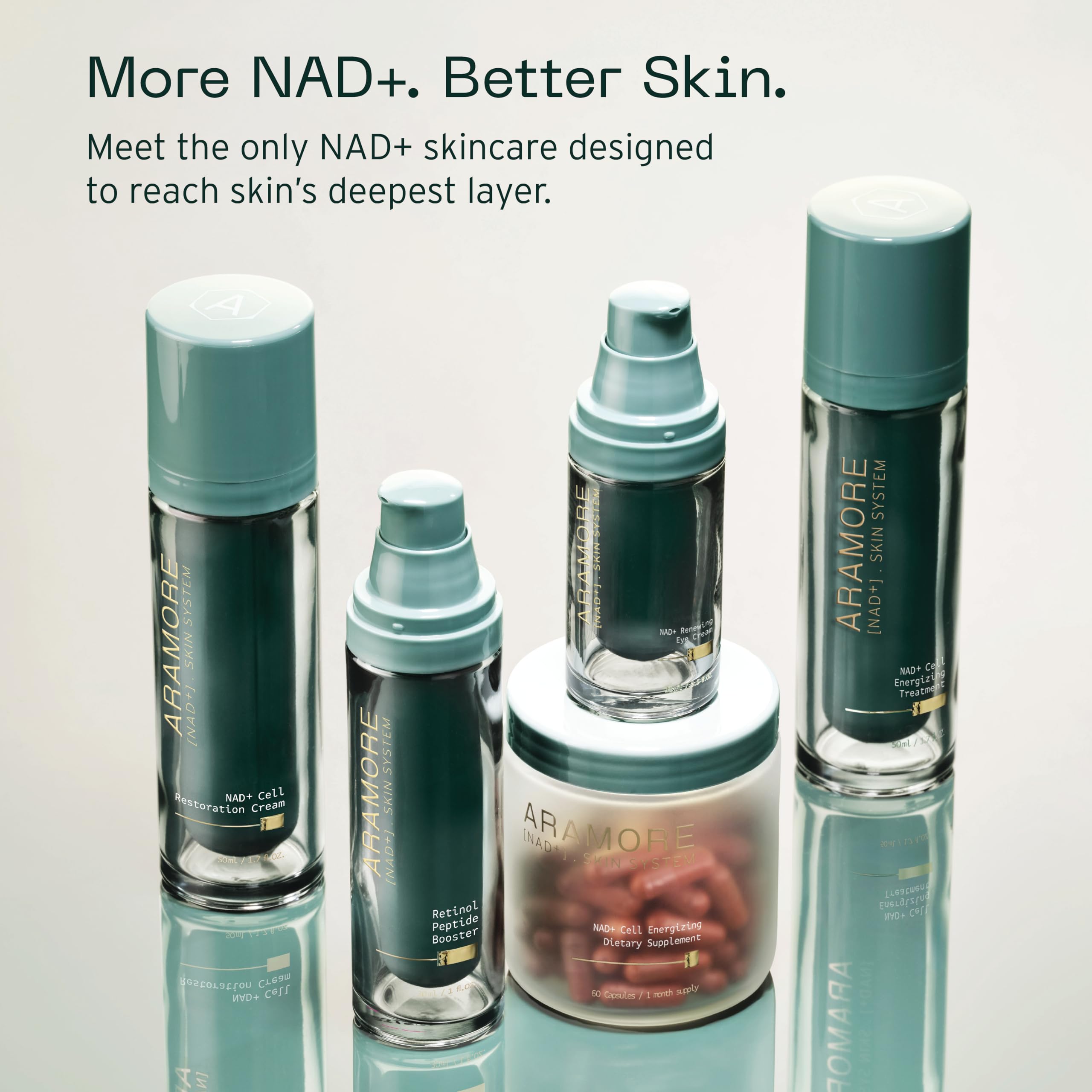 Aramore NAD+ Cell Energizing Skin Care Treatment with Proprietary NAD+ Precursor Complex, Clinically Proven to Target 12 Signs of Aging - 15ml Aramore Au supplements