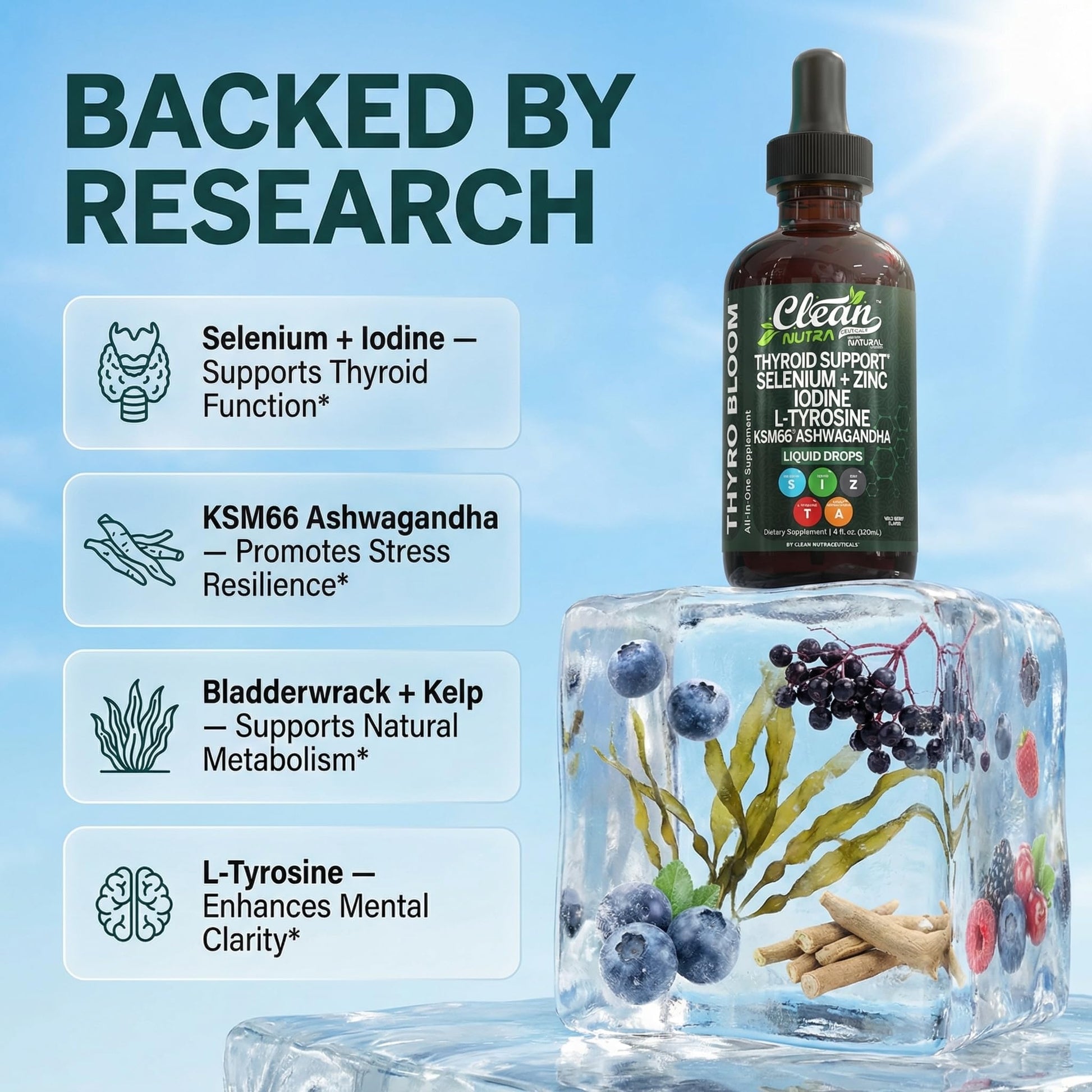 Clean Nutra Thyroid Support Drops Selenium Zinc Iodine L Tyrosine KSM66 Ashwagandha Vitamin D3 B12 A C Turmeric Kelp Schisandra Guggul Cayenne Basil Liquid Supplement Folate Copper Thyro Bloom Drop Clean Nutraceuticals Au supplements