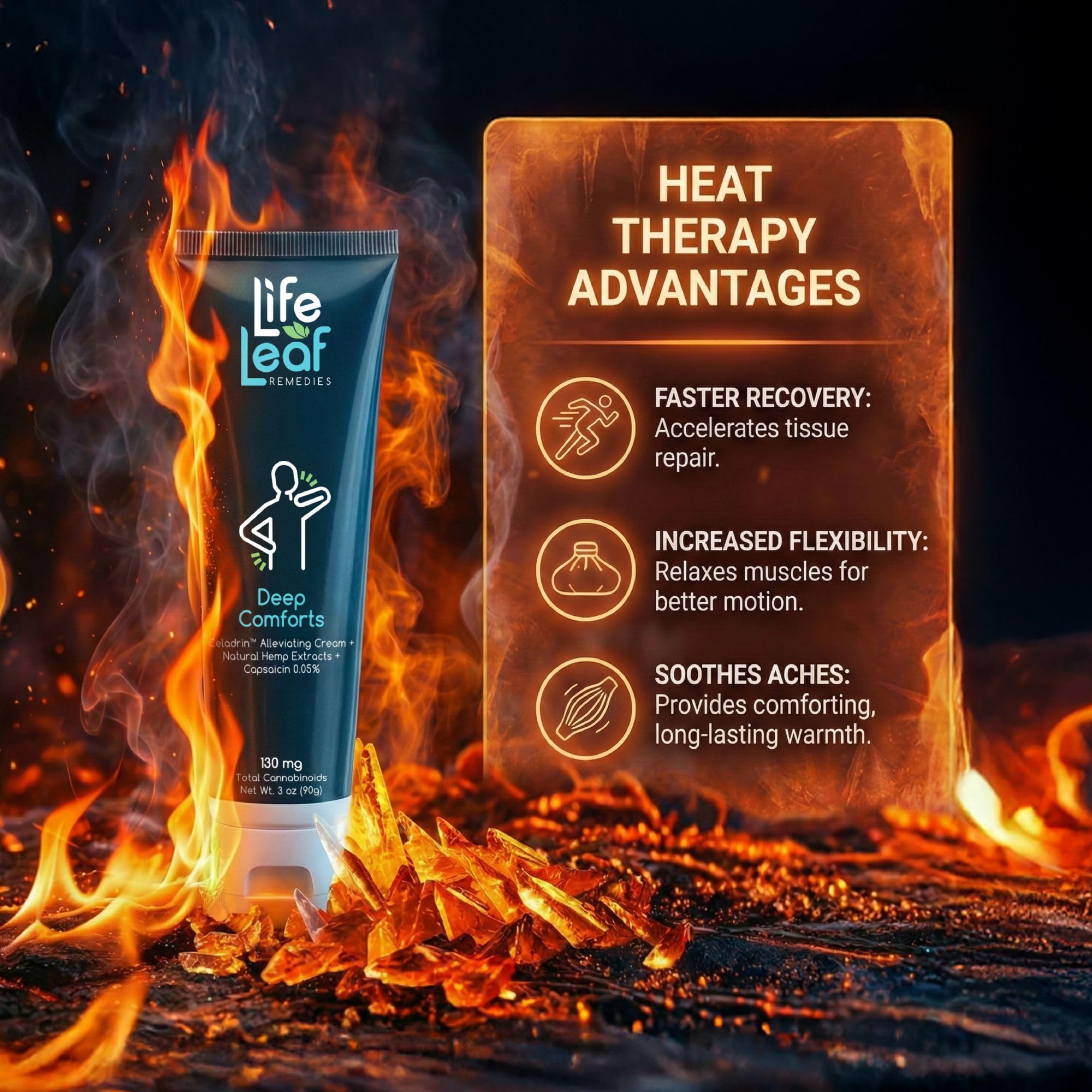 Capsaicin Cream (.05%) - Extra Strength Joint & Muscle, Knee & Back, Neck & Shoulder, Sore Muscle Cream with Capsaicin, Menthol, Celadrin and Hemp - Non-Greasy 3 OZ Deep Comforts by Life Leaf Life Leaf Remedies Au supplements