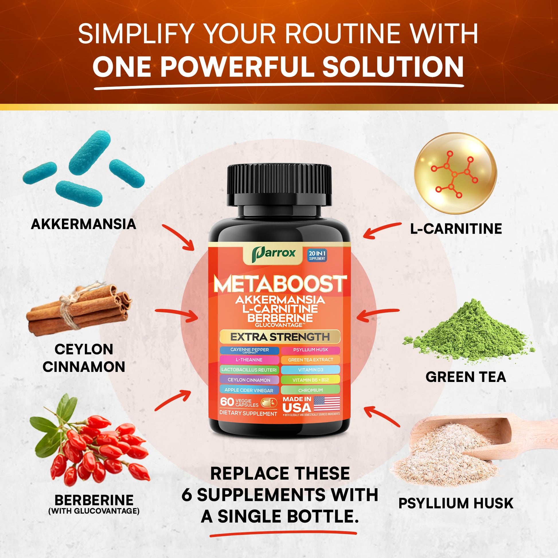 GLP-1 Booster Supplement, Akkermansia, L-Carnitine, Berberine (GlucoVantage), Methylfolate, Methylated B12, Chromium, Capsimax, Psyllium Husk, Probiotics Vitamins D3, B6, 20-in-1 Plant-Based (60 Caps) Parrox Au supplements
