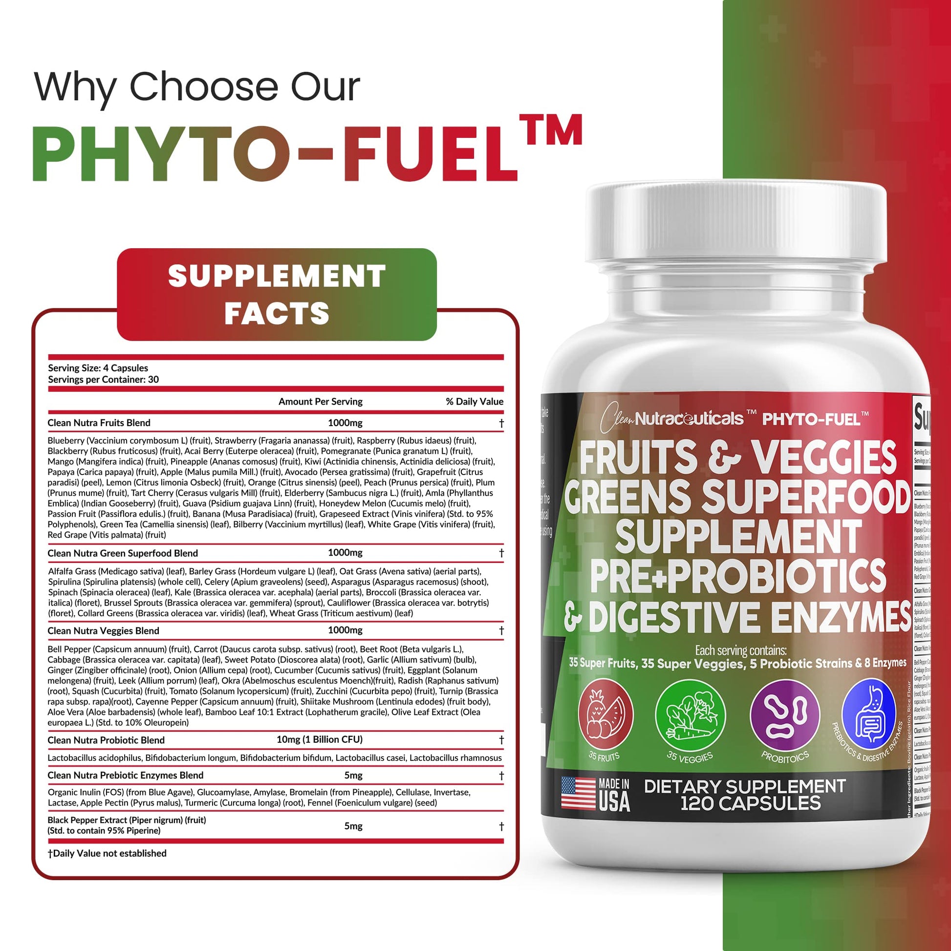 Clean Nutraceuticals Fruits and Veggies Supplement Reds & Green Superfood - Balance of Over 70 Fruit & Vegetable Supplements Capsules with Probiotics Prebiotics Digestive Enzymes - 120 Ct USA Clean Nutraceuticals Au supplements
