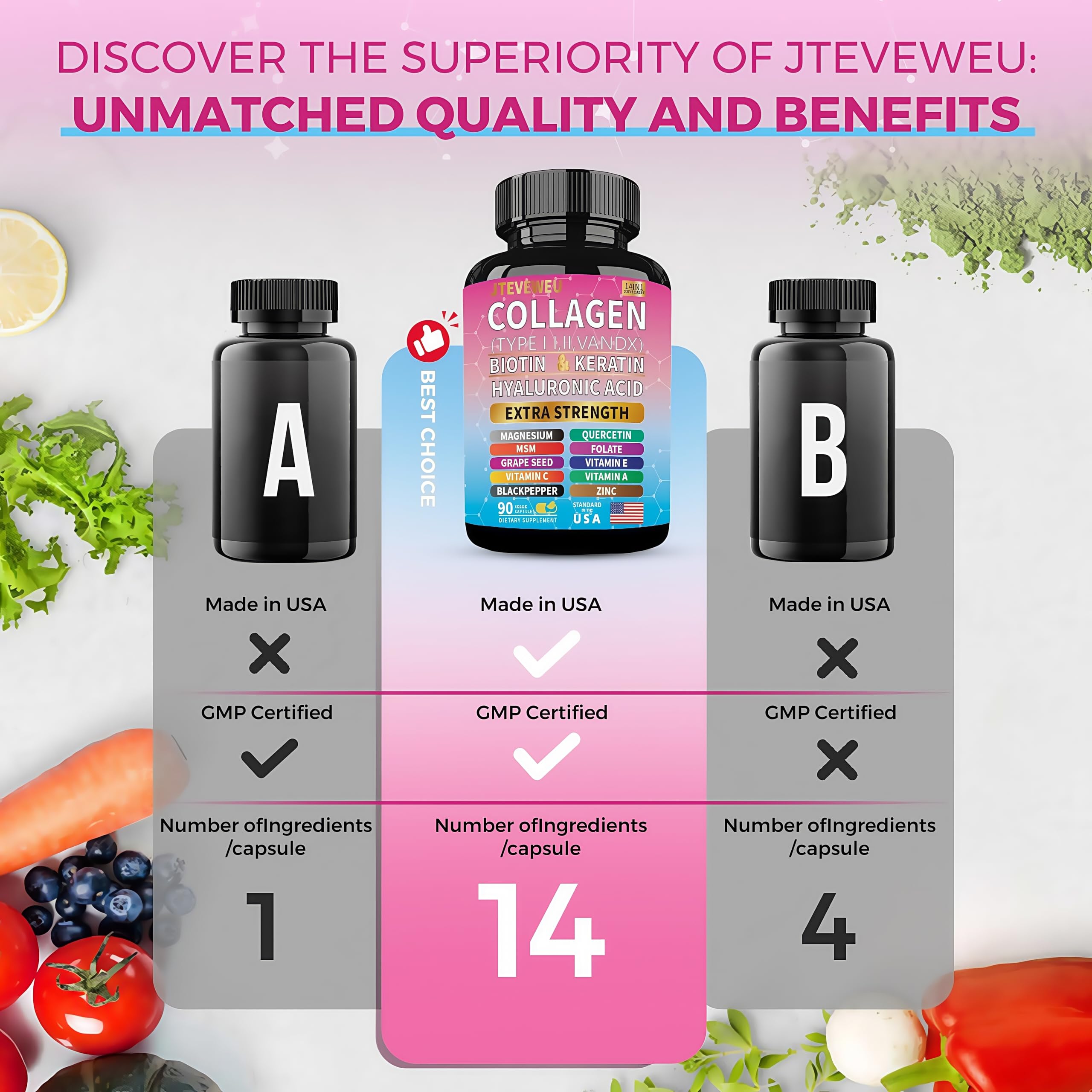 JTEVEweu Collagen Supplement - Type I, II, III, V and X - with Biotin, Keratin, Hyaluronic Acid & 13+ Extra Strength Ingredients - （90 Capsules） JTEVEweu Au supplements