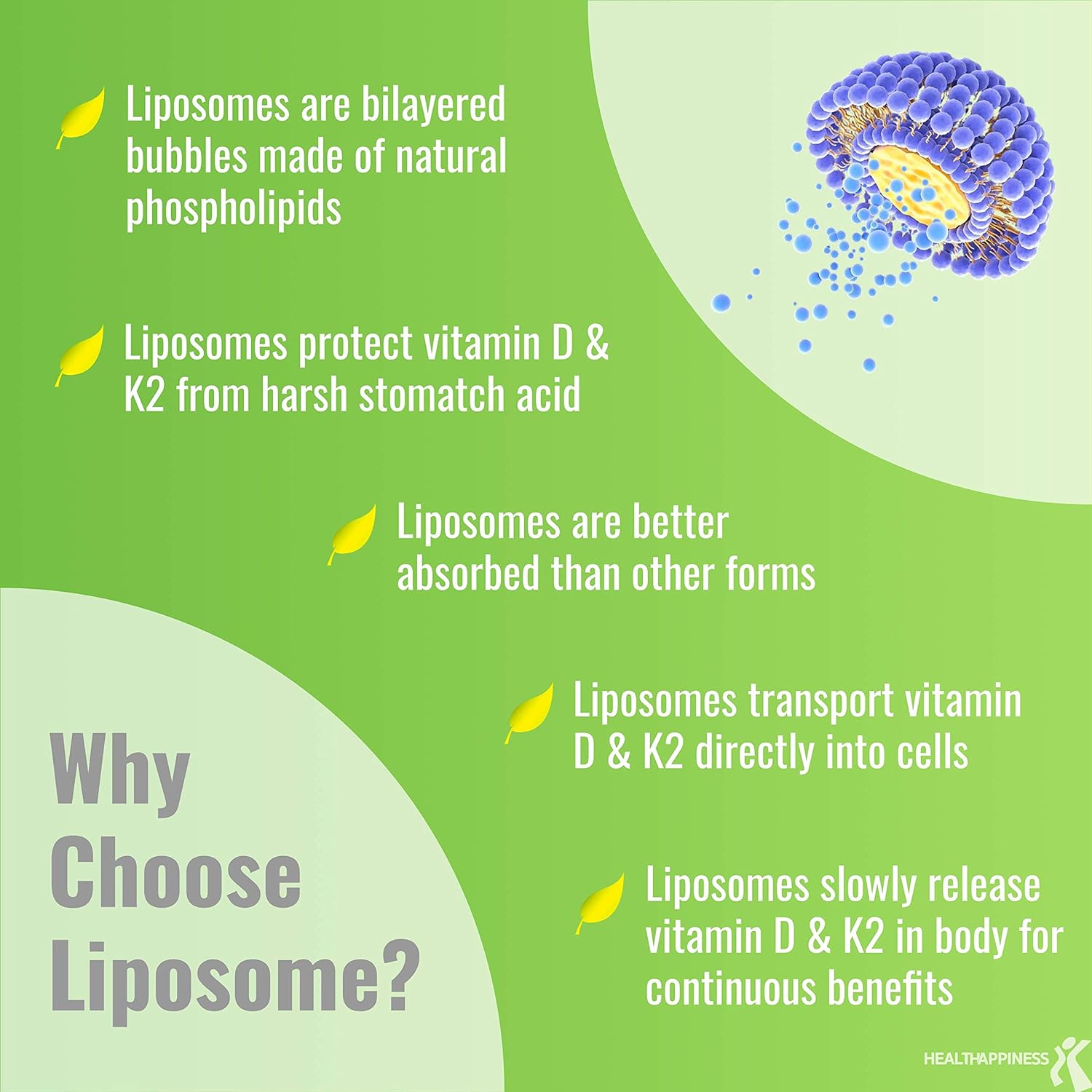 UpNourish Liposomal D3 & K2 MK-7, Advanced Absorption for Optimal Bone and Immun