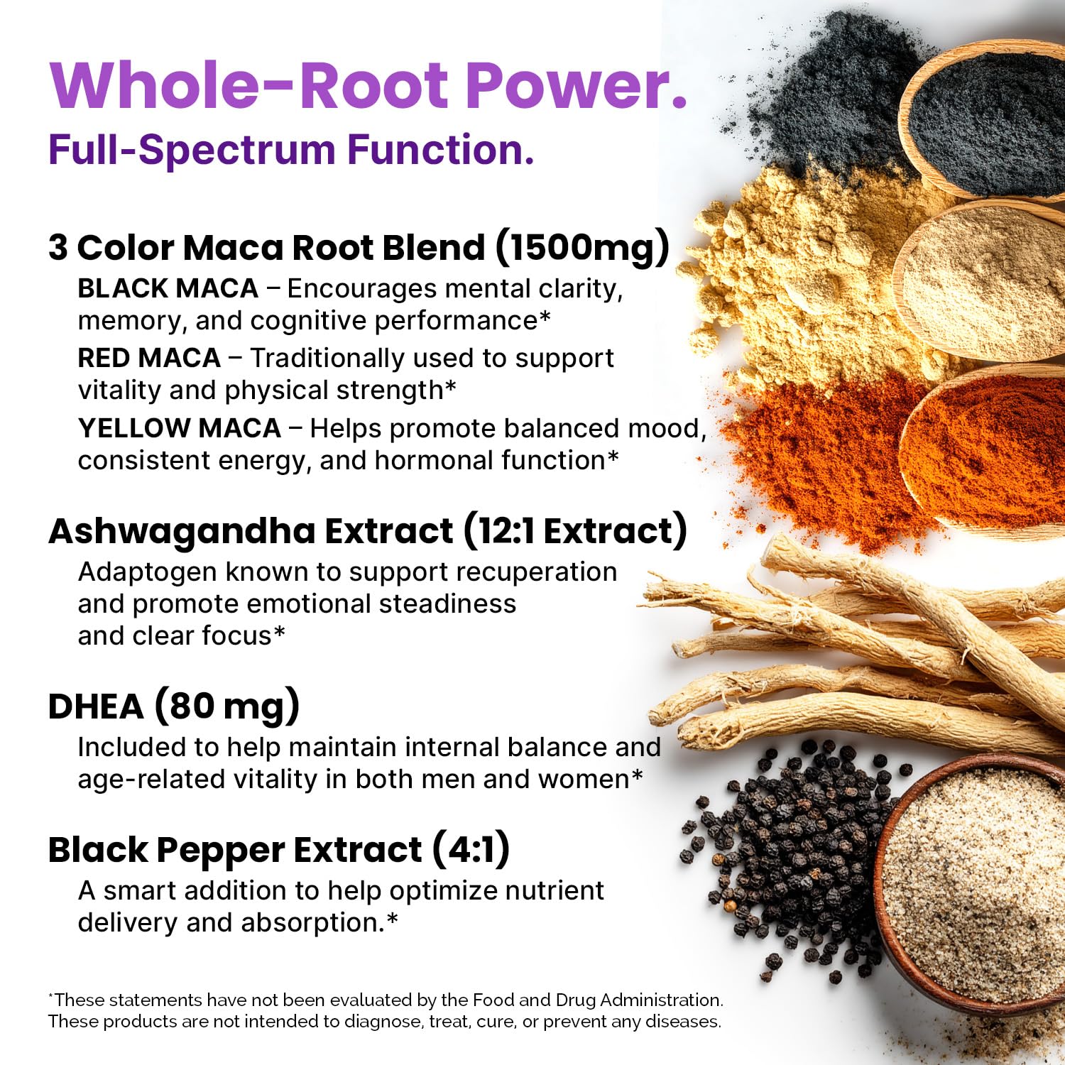 6-in-1 Organic Maca Root Ashwagandha Capsules 1710mg with DHEA and Black Pepper Fruit Extract for Women and Men - Black Maca Supplement for Stamina, Bone and Mood Support Supplement, 120ct (Pack of 3) PrimeMD Au supplements