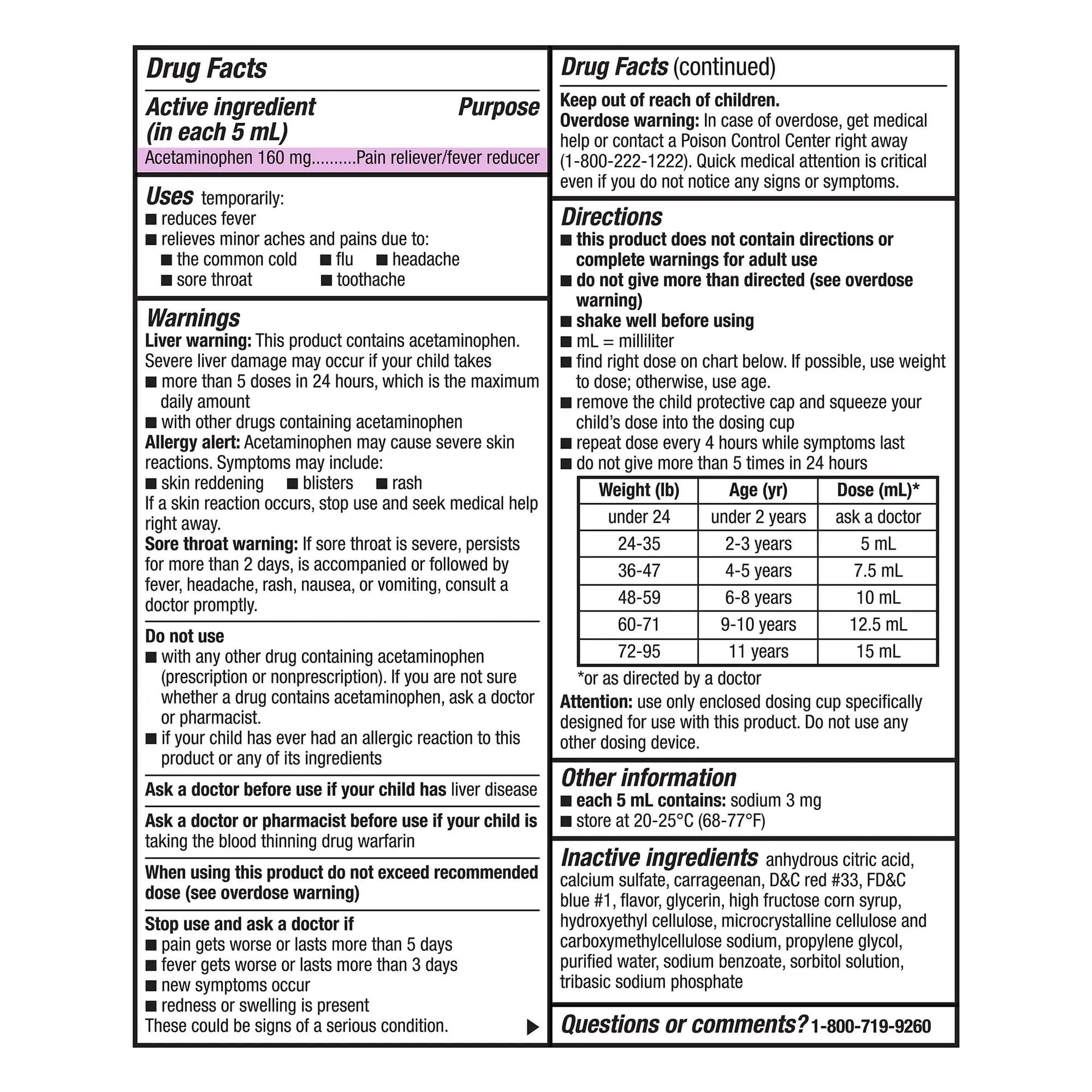 GoodSense Children's Pain and Fever, Acetaminophen 160 mg per 5 mL Oral Suspension, Grape Flavor, 8 FL OZ GoodSense Au supplements