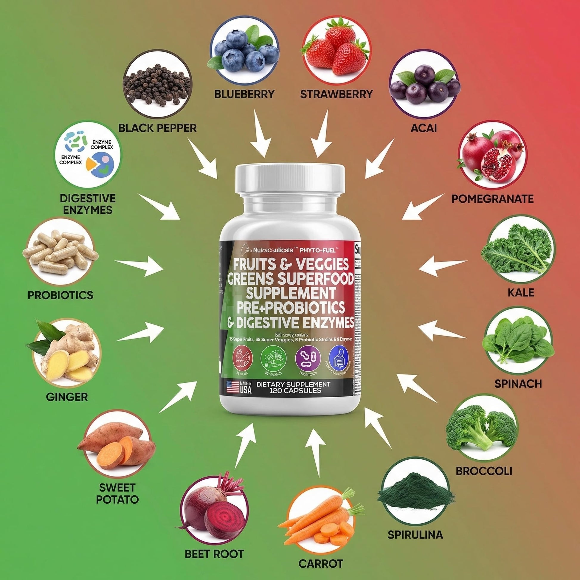 Clean Nutraceuticals Fruits and Veggies Supplement Reds & Green Superfood - Balance of Over 70 Fruit & Vegetable Supplements Capsules with Probiotics Prebiotics Digestive Enzymes - 120 Ct USA Clean Nutraceuticals Au supplements