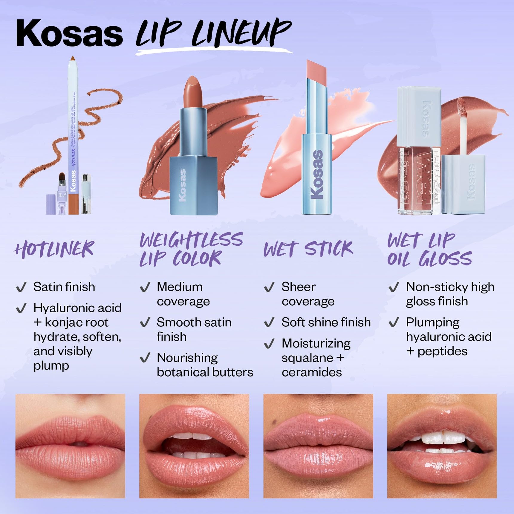 Kosas Wet Lip Oil Gloss - Hydrating Lip Plumping Treatment with Hyaluronic Acid & Peptides, Non-Sticky Finish (Unbuttoned) Kosas Au supplements